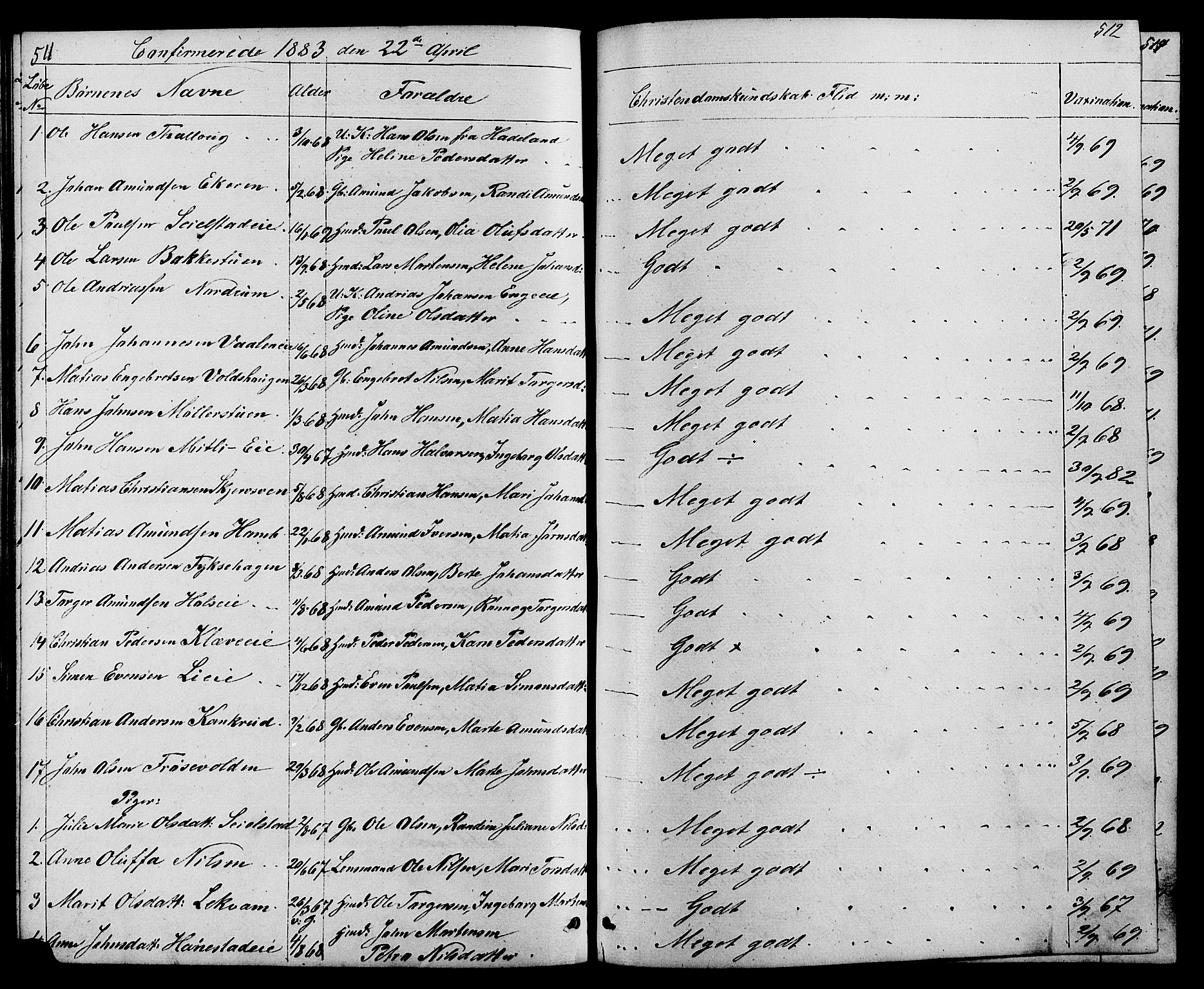 Østre Gausdal prestekontor, SAH/PREST-092/H/Ha/Hab/L0001: Parish register (copy) no. 1, 1863-1893, p. 511-512