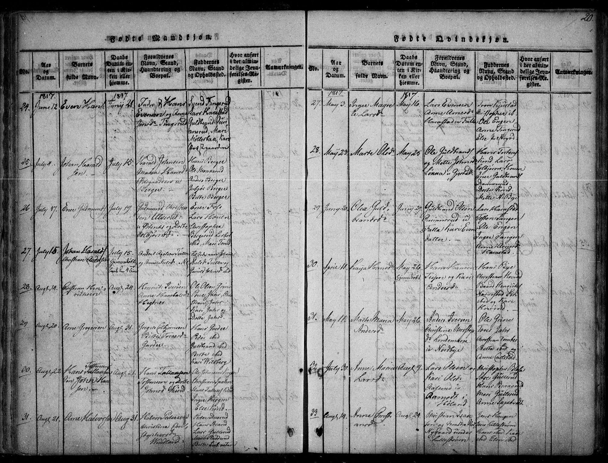 Fet prestekontor Kirkebøker, AV/SAO-A-10370a/F/Fa/L0008: Parish register (official) no. I 8, 1815-1842, p. 20