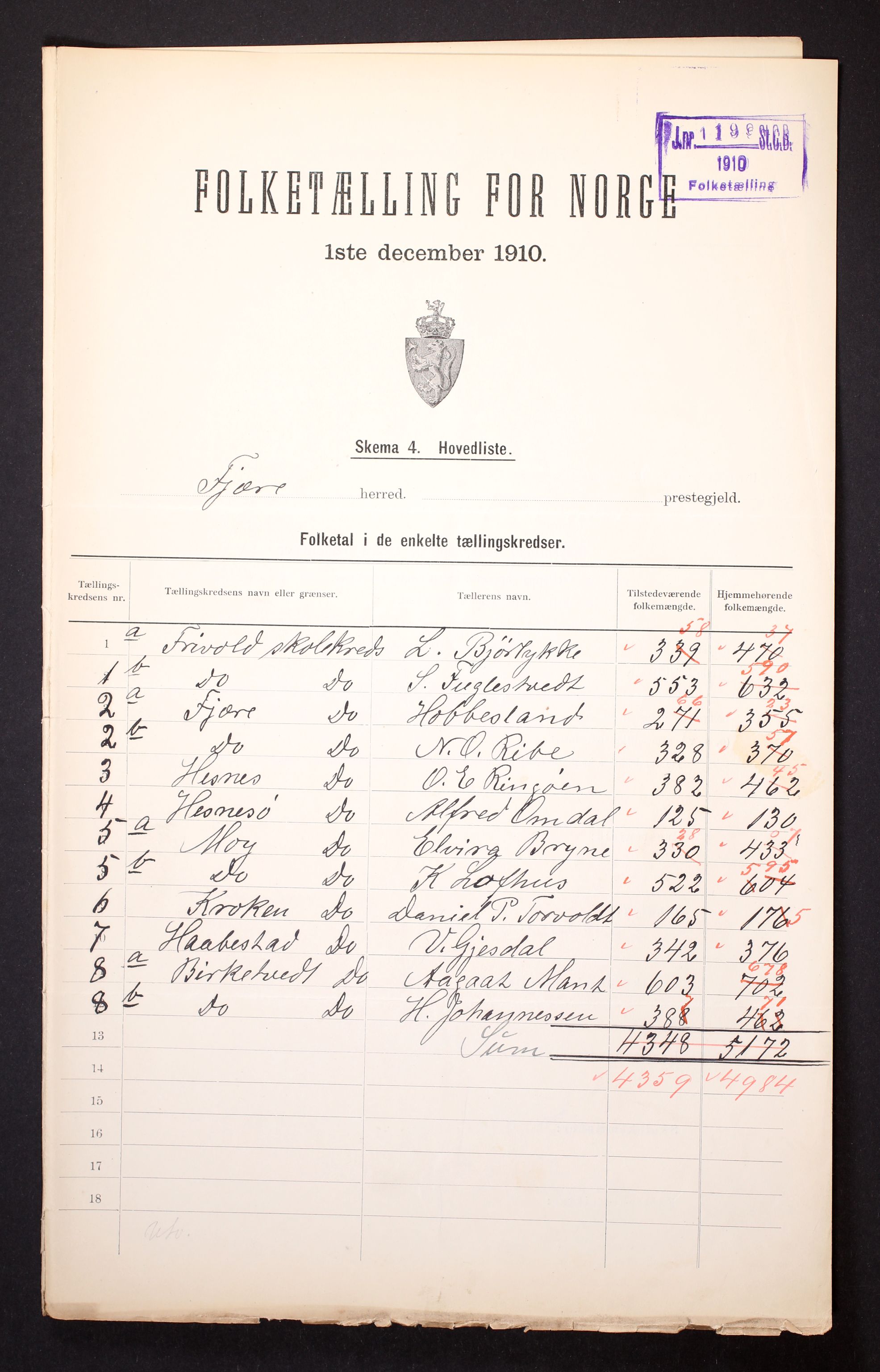 RA, 1910 census for Fjære, 1910, p. 2