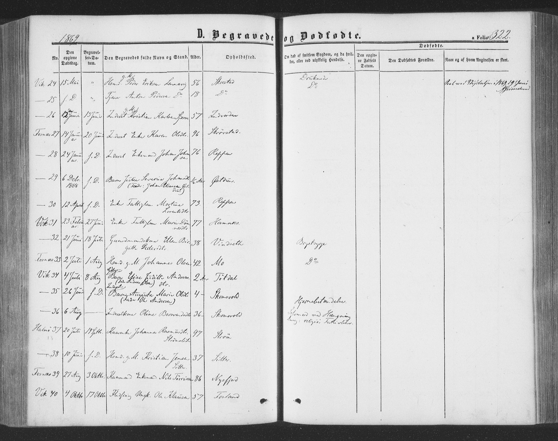 Ministerialprotokoller, klokkerbøker og fødselsregistre - Nord-Trøndelag, SAT/A-1458/773/L0615: Parish register (official) no. 773A06, 1857-1870, p. 322