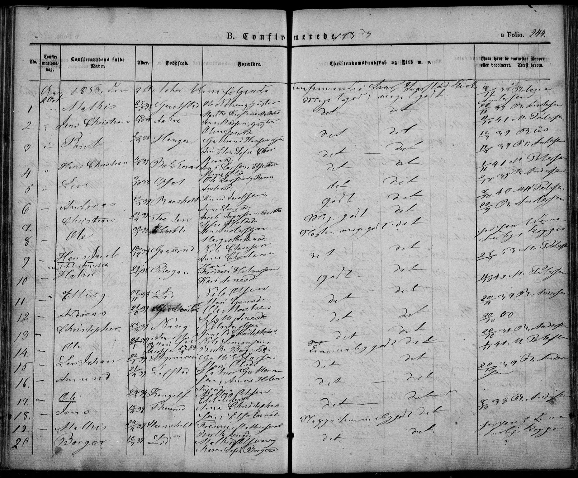 Lardal kirkebøker, SAKO/A-350/F/Fa/L0006: Parish register (official) no. I 6, 1835-1860, p. 244