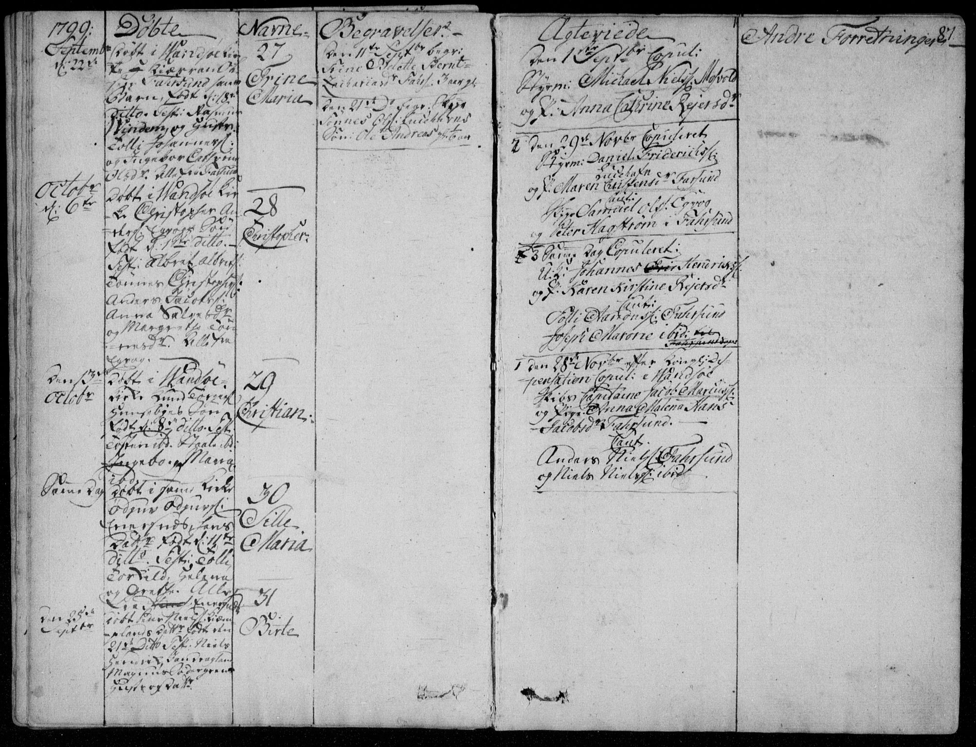 Farsund sokneprestkontor, AV/SAK-1111-0009/F/Fa/L0001: Parish register (official) no. A 1, 1784-1815, p. 87