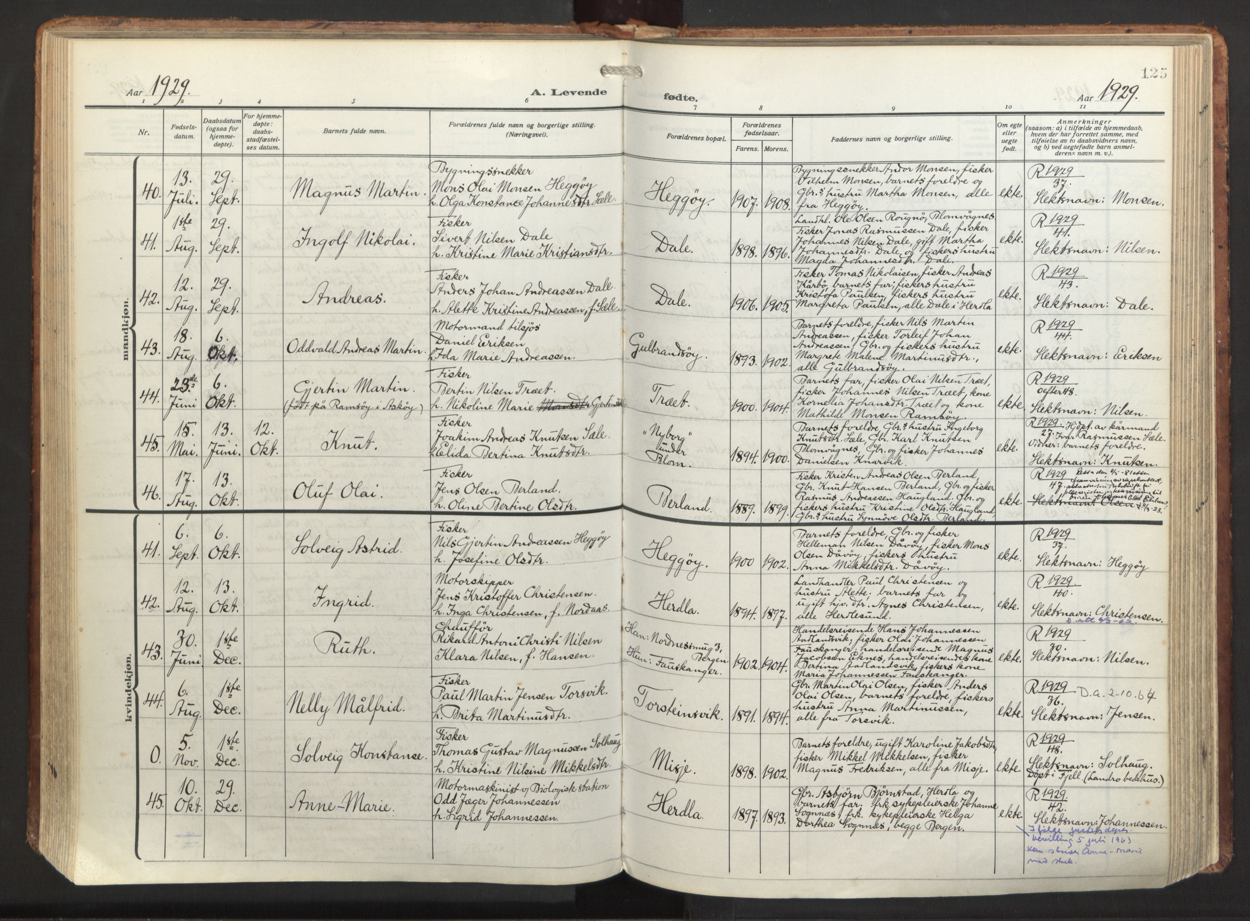 Herdla Sokneprestembete, AV/SAB-A-75701/H/Haa: Parish register (official) no. A 6, 1918-1933, p. 125
