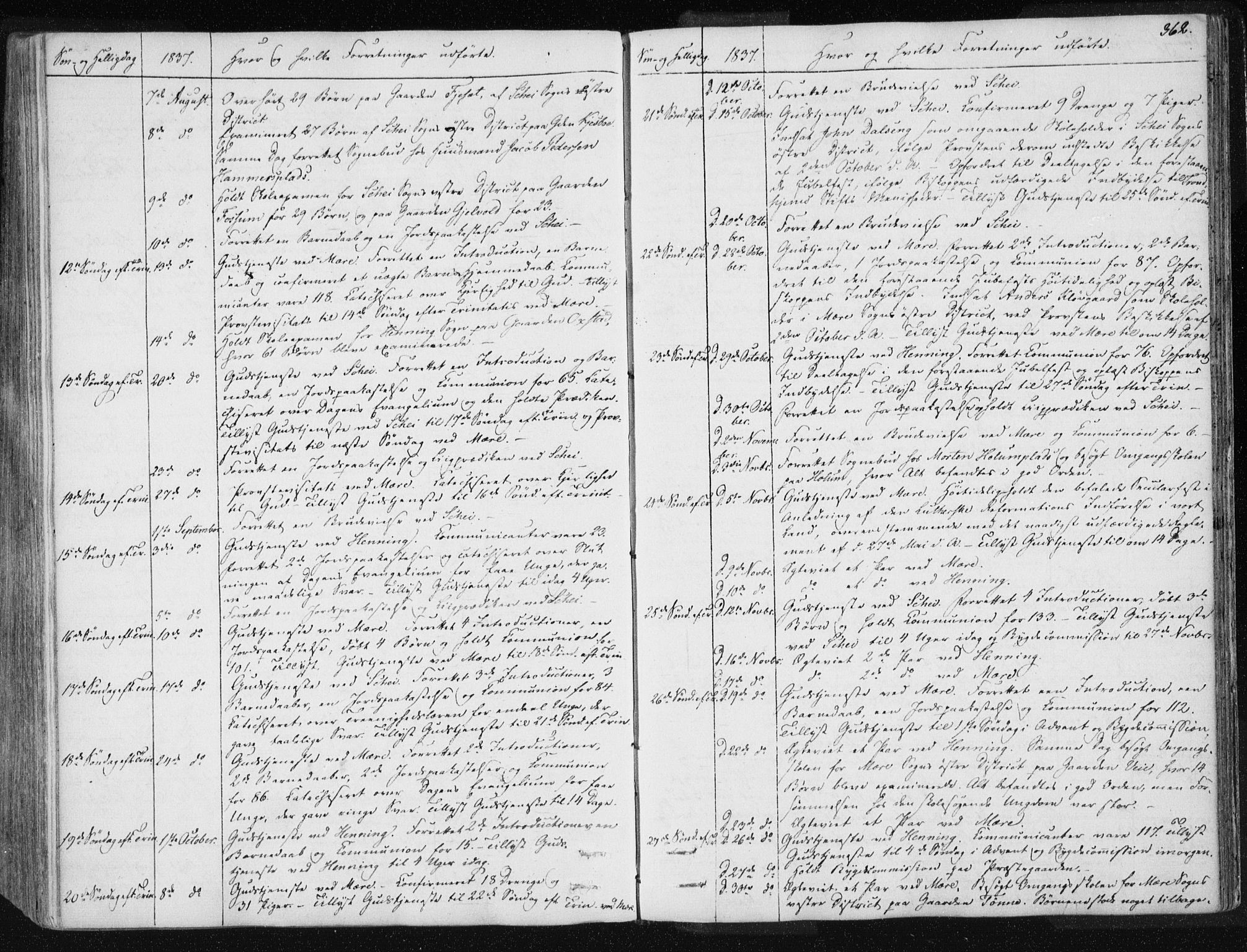 Ministerialprotokoller, klokkerbøker og fødselsregistre - Nord-Trøndelag, SAT/A-1458/735/L0339: Parish register (official) no. 735A06 /1, 1836-1848, p. 362