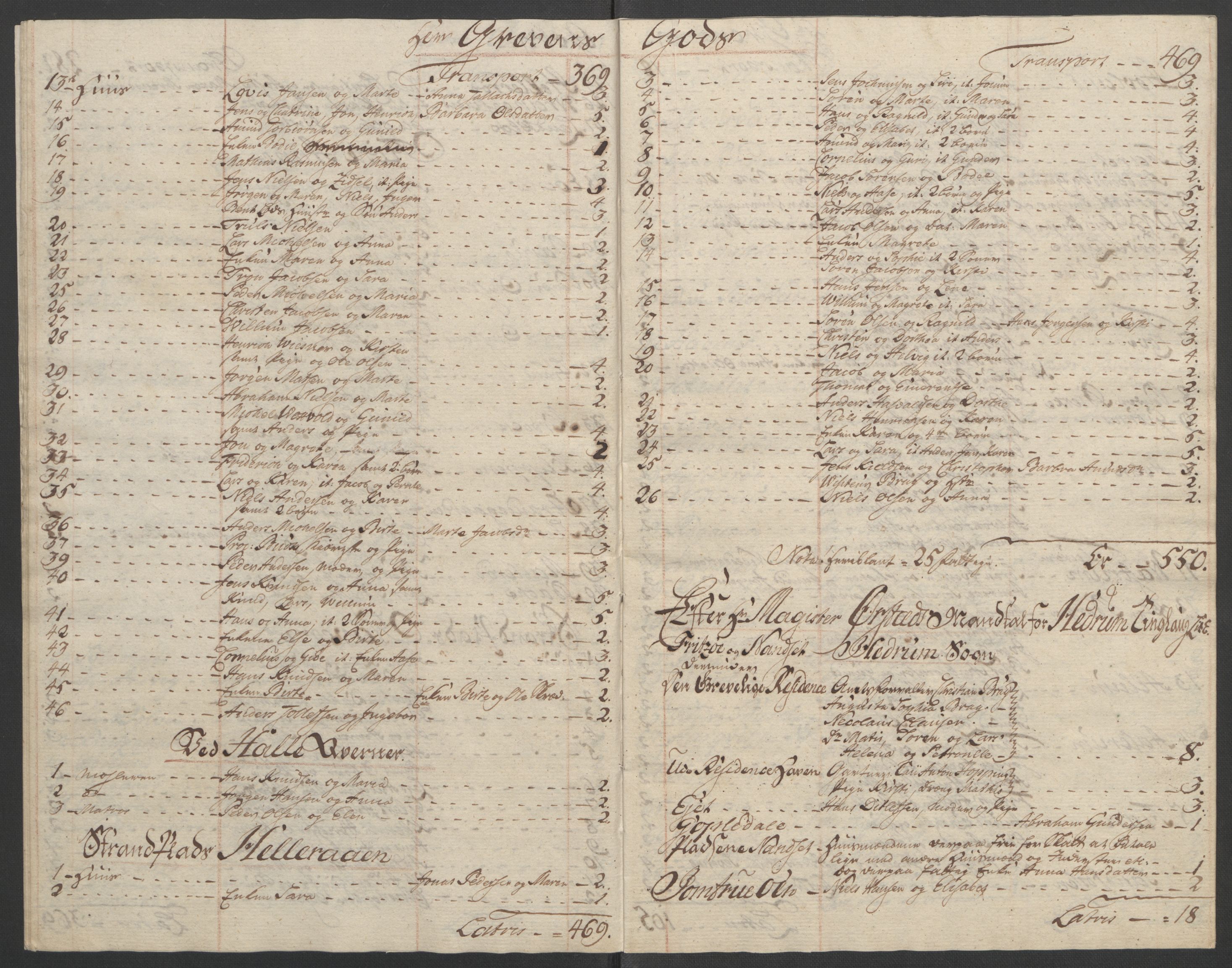 Rentekammeret inntil 1814, Reviderte regnskaper, Fogderegnskap, RA/EA-4092/R33/L2033: Ekstraskatten Larvik grevskap, 1762-1764, p. 555