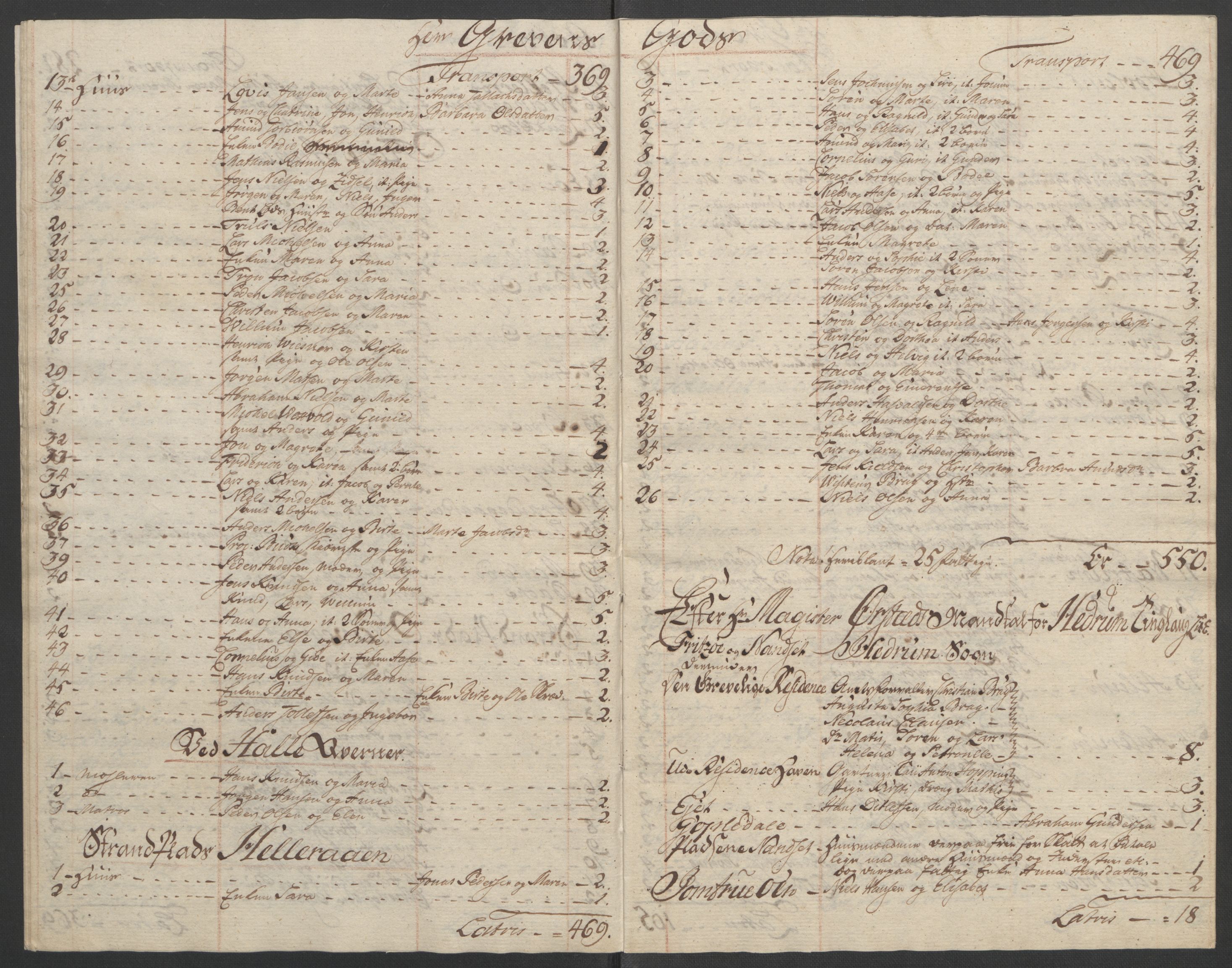 Rentekammeret inntil 1814, Reviderte regnskaper, Fogderegnskap, AV/RA-EA-4092/R33/L2033: Ekstraskatten Larvik grevskap, 1762-1764, p. 555