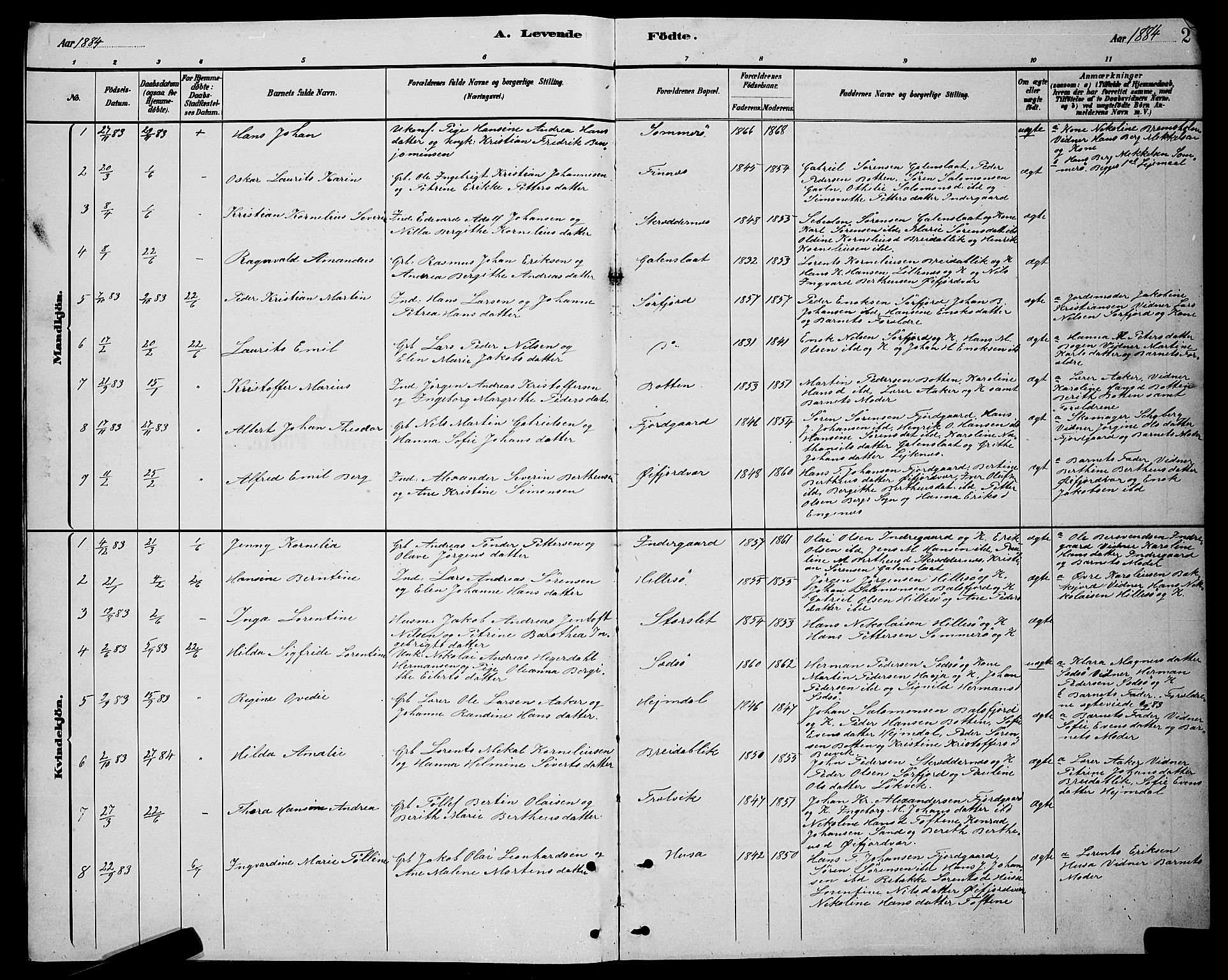 Lenvik sokneprestembete, SATØ/S-1310/H/Ha/Hab/L0021klokker: Parish register (copy) no. 21, 1884-1900, p. 2