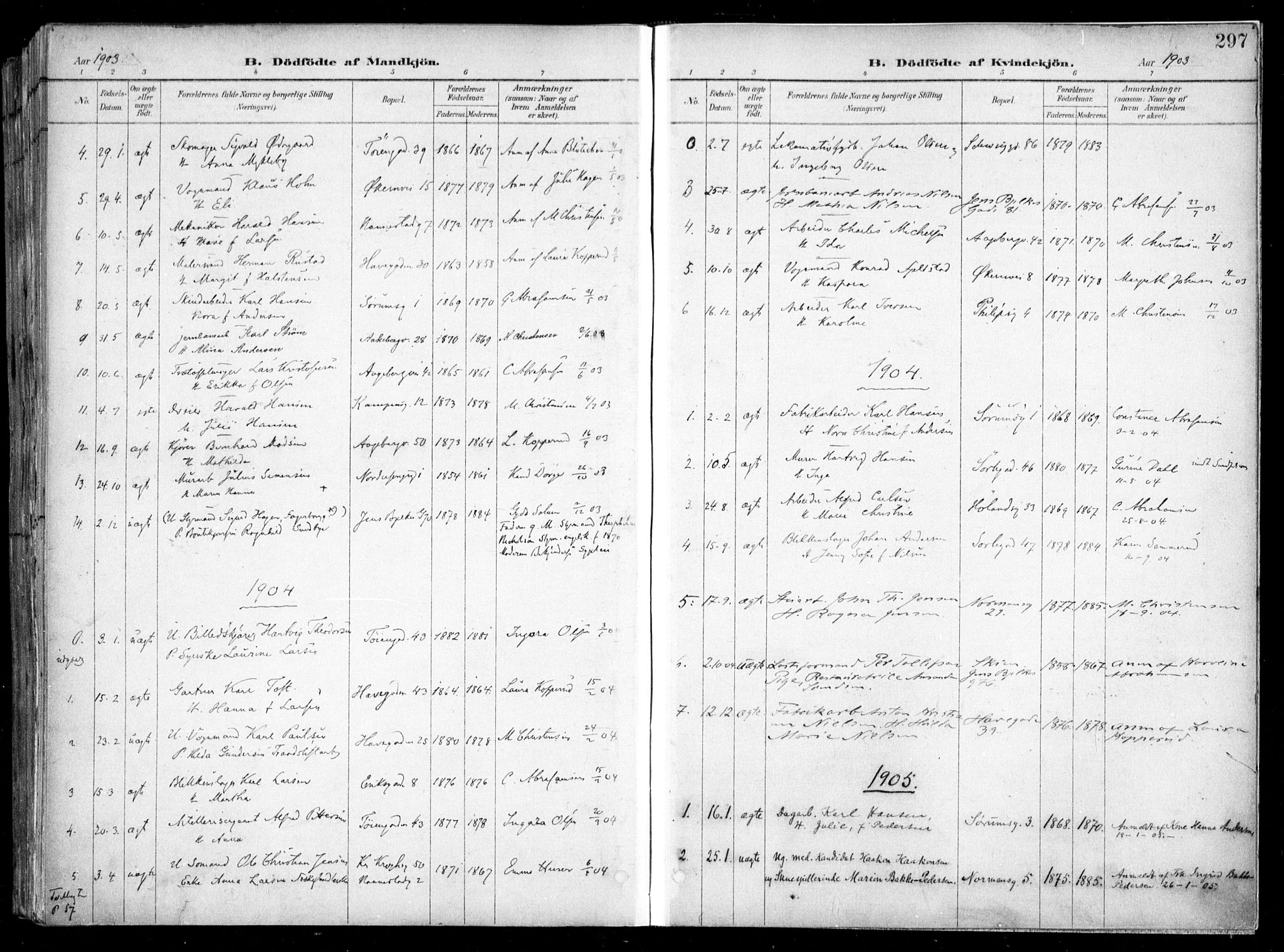 Kampen prestekontor Kirkebøker, SAO/A-10853/F/Fa/L0007: Parish register (official) no. I 7, 1897-1905, p. 297