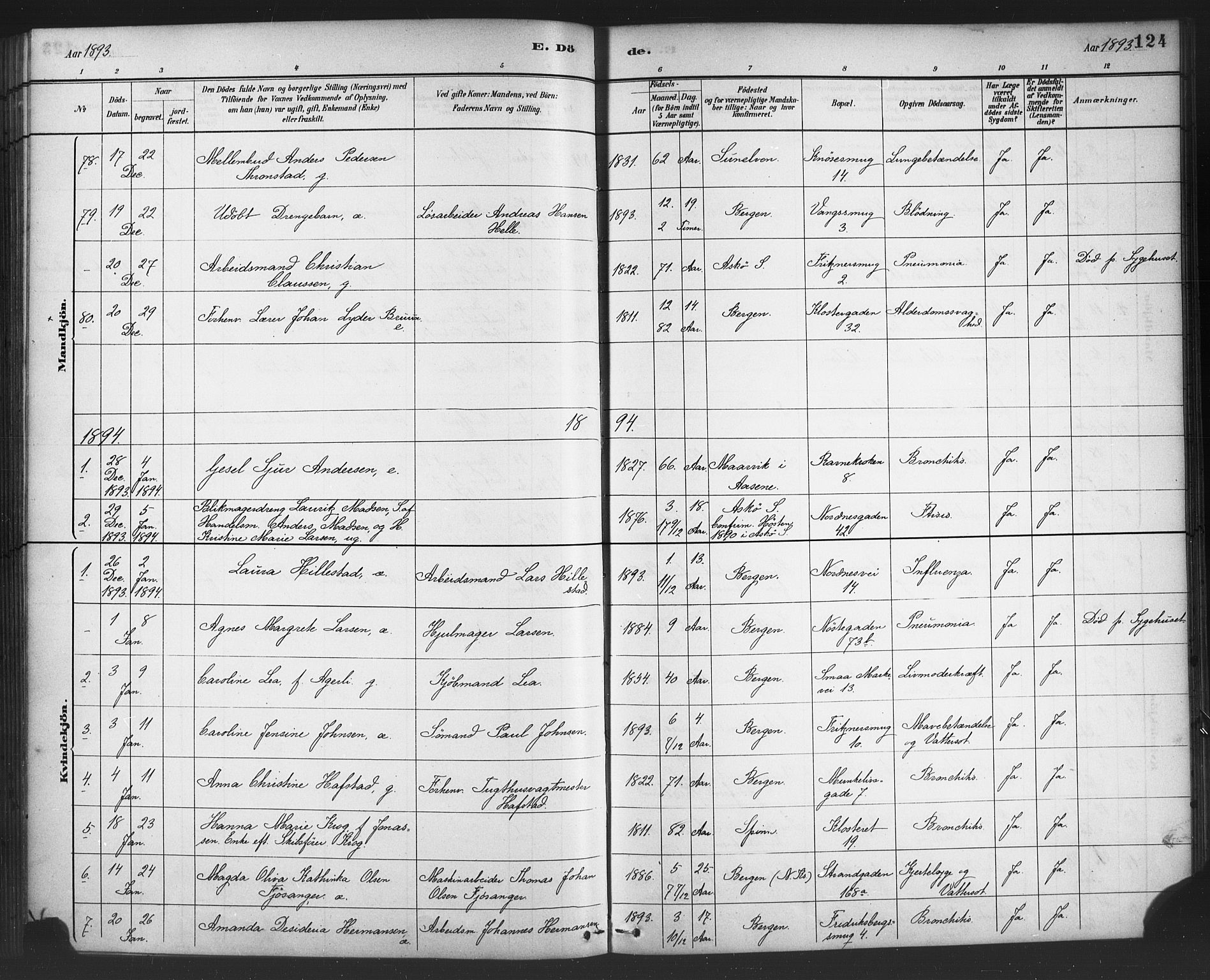 Nykirken Sokneprestembete, SAB/A-77101/H/Haa/L0044: Parish register (official) no. E 4, 1882-1898, p. 124