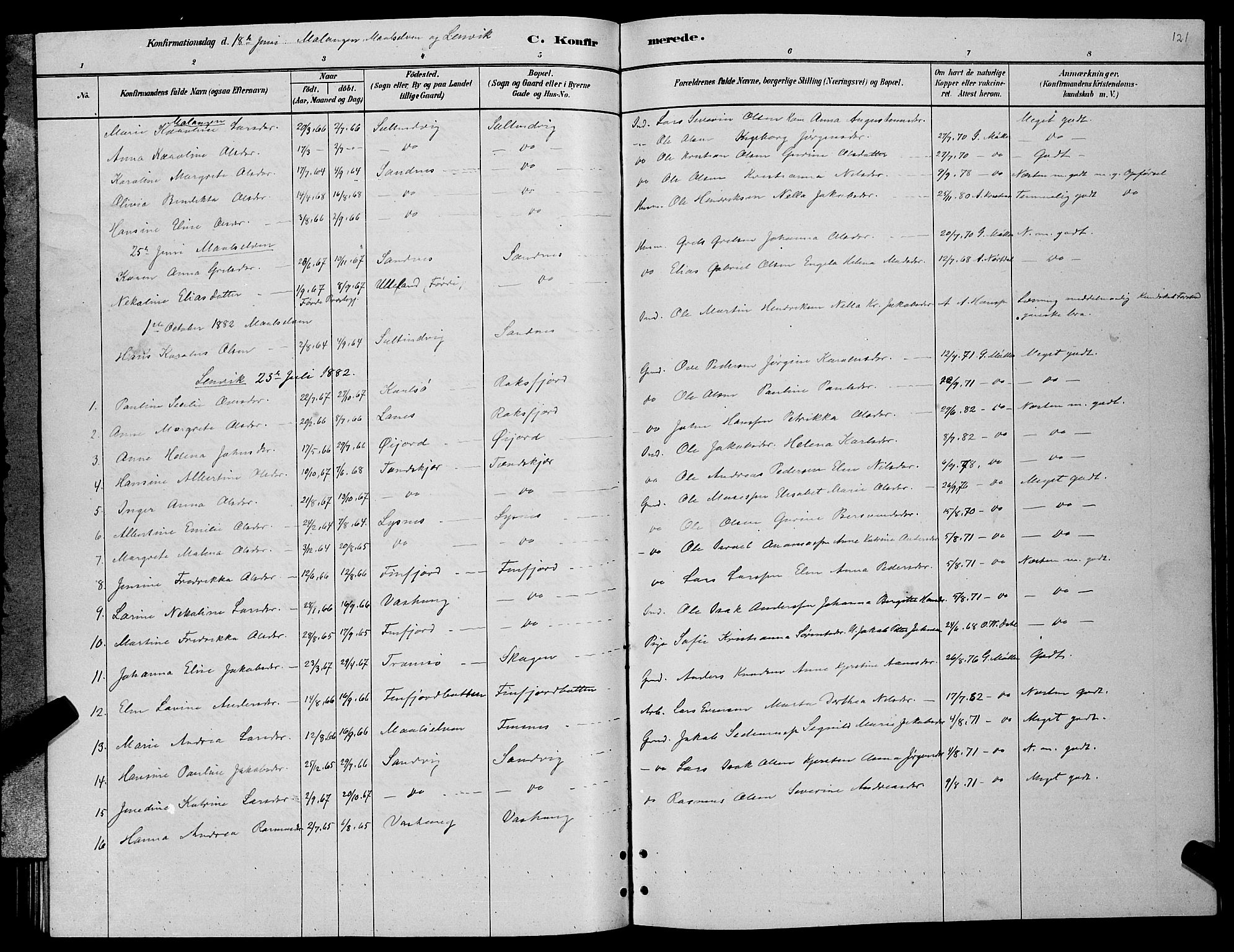 Lenvik sokneprestembete, SATØ/S-1310/H/Ha/Hab/L0006klokker: Parish register (copy) no. 6, 1881-1889, p. 121
