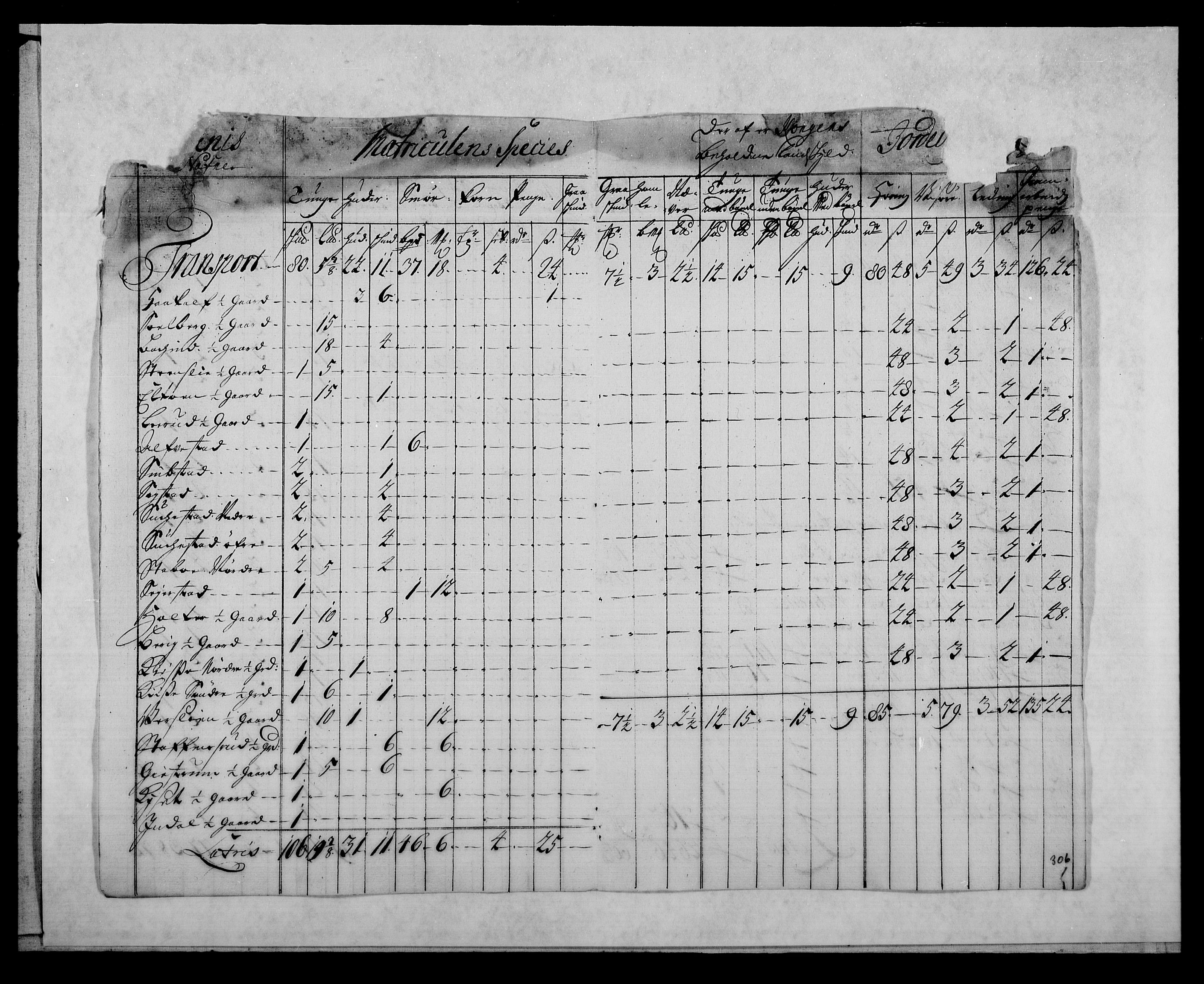 Rentekammeret inntil 1814, Reviderte regnskaper, Fogderegnskap, AV/RA-EA-4092/R18/L1328: Fogderegnskap Hadeland, Toten og Valdres, 1723, p. 349