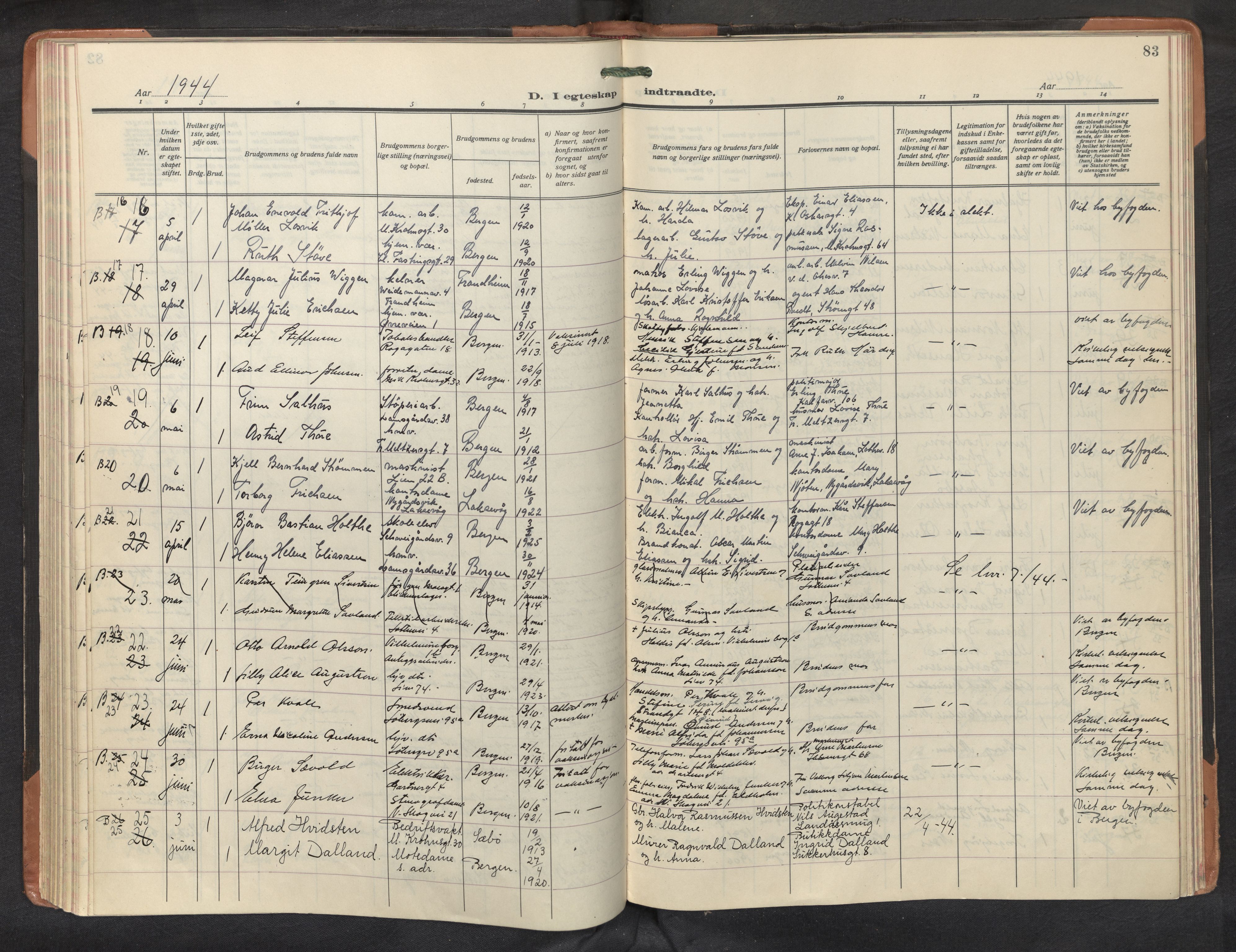 St. Markus sokneprestembete, AV/SAB-A-99935: Parish register (official) no. C 1, 1924-1947, p. 82b-83a