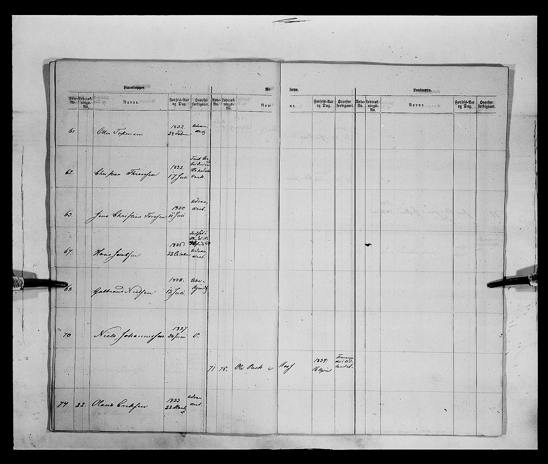 Fylkesmannen i Oppland, AV/SAH-FYO-002/1/K/Kb/L1161: Valderske nasjonale musketérkorps - Vangske kompani og Hadelandske kompani av Akershusiske nasjonale musketérkorps, 1818-1860, p. 3156