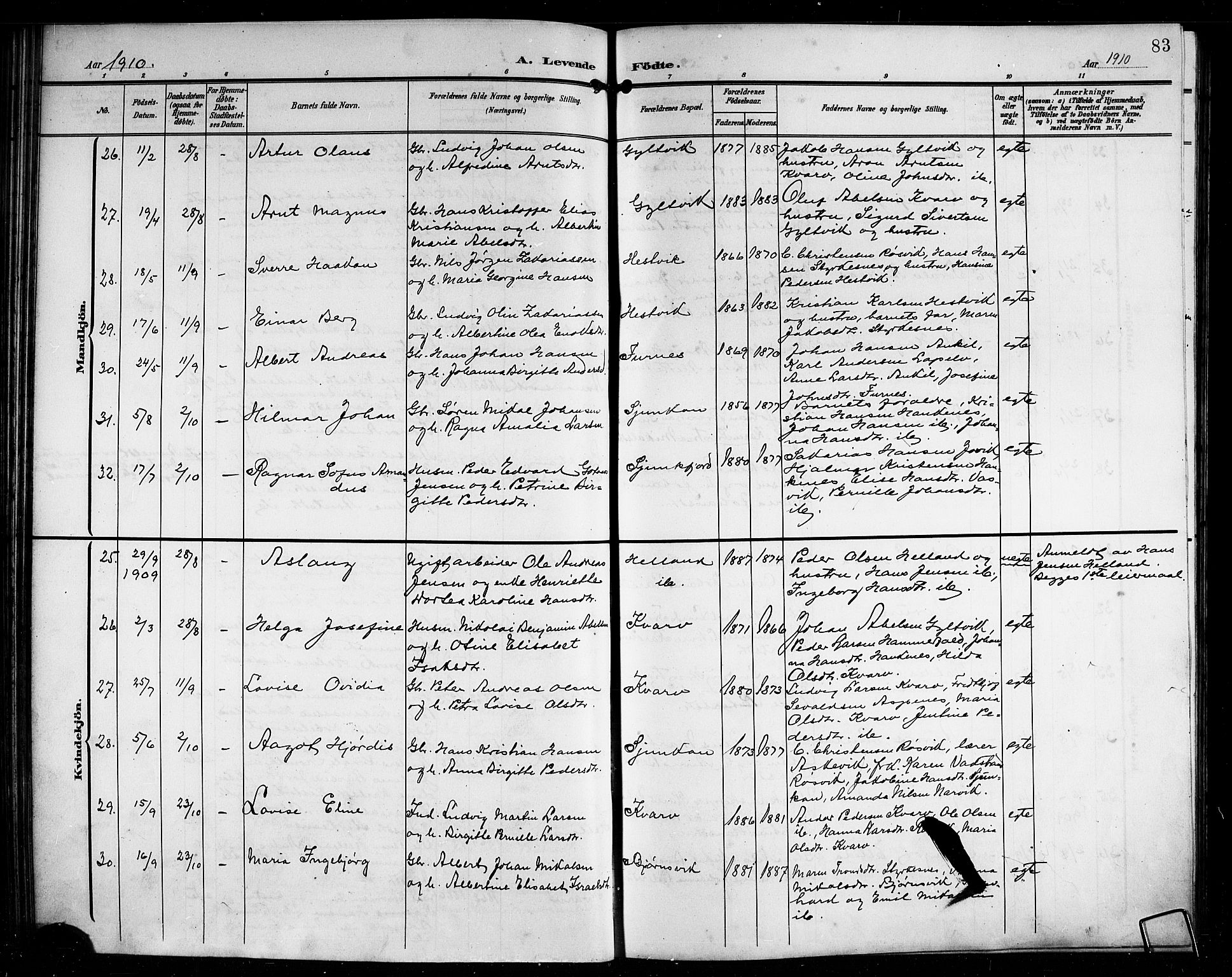 Ministerialprotokoller, klokkerbøker og fødselsregistre - Nordland, AV/SAT-A-1459/854/L0786: Parish register (copy) no. 854C02, 1901-1912, p. 83