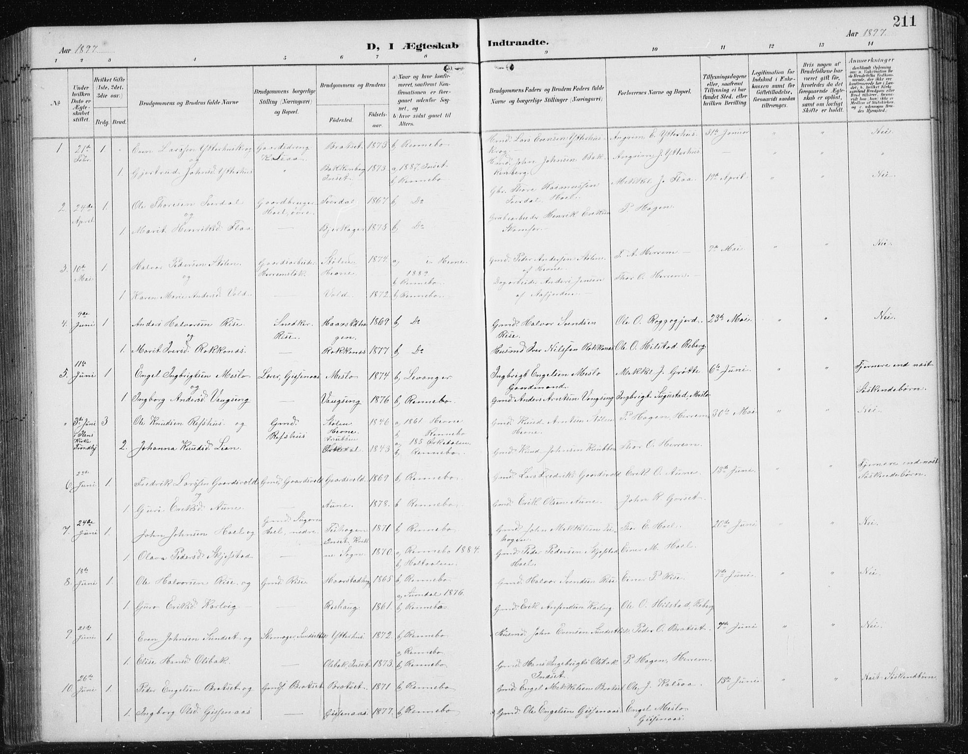 Ministerialprotokoller, klokkerbøker og fødselsregistre - Sør-Trøndelag, AV/SAT-A-1456/674/L0876: Parish register (copy) no. 674C03, 1892-1912, p. 211