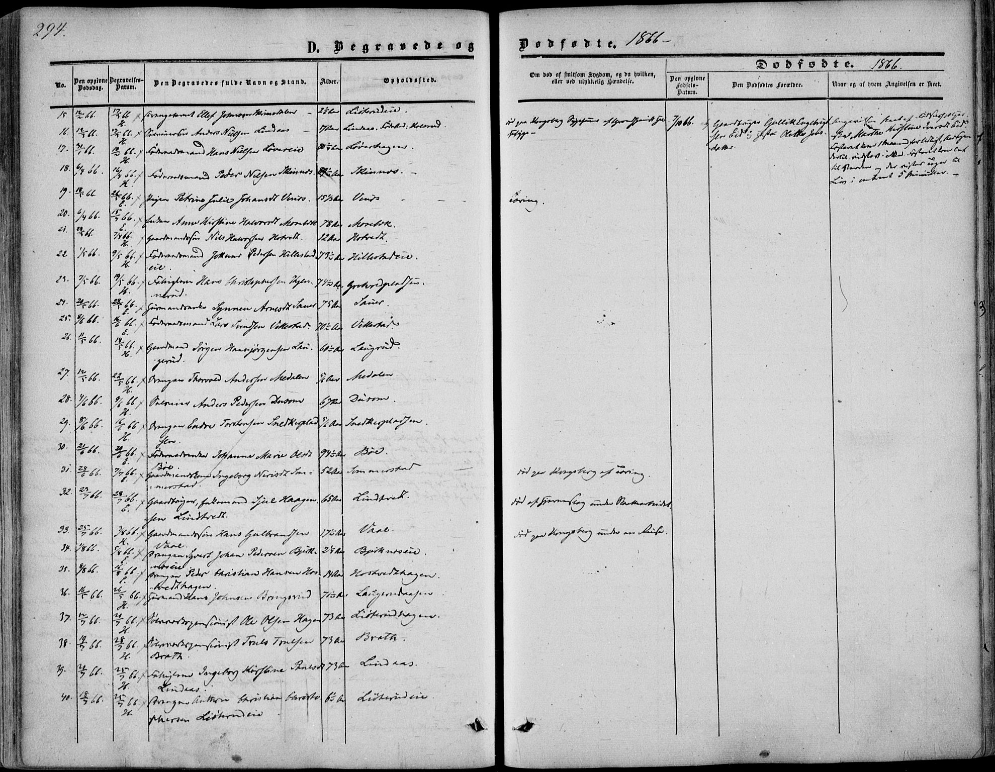 Sandsvær kirkebøker, SAKO/A-244/F/Fa/L0006: Parish register (official) no. I 6, 1857-1868, p. 294