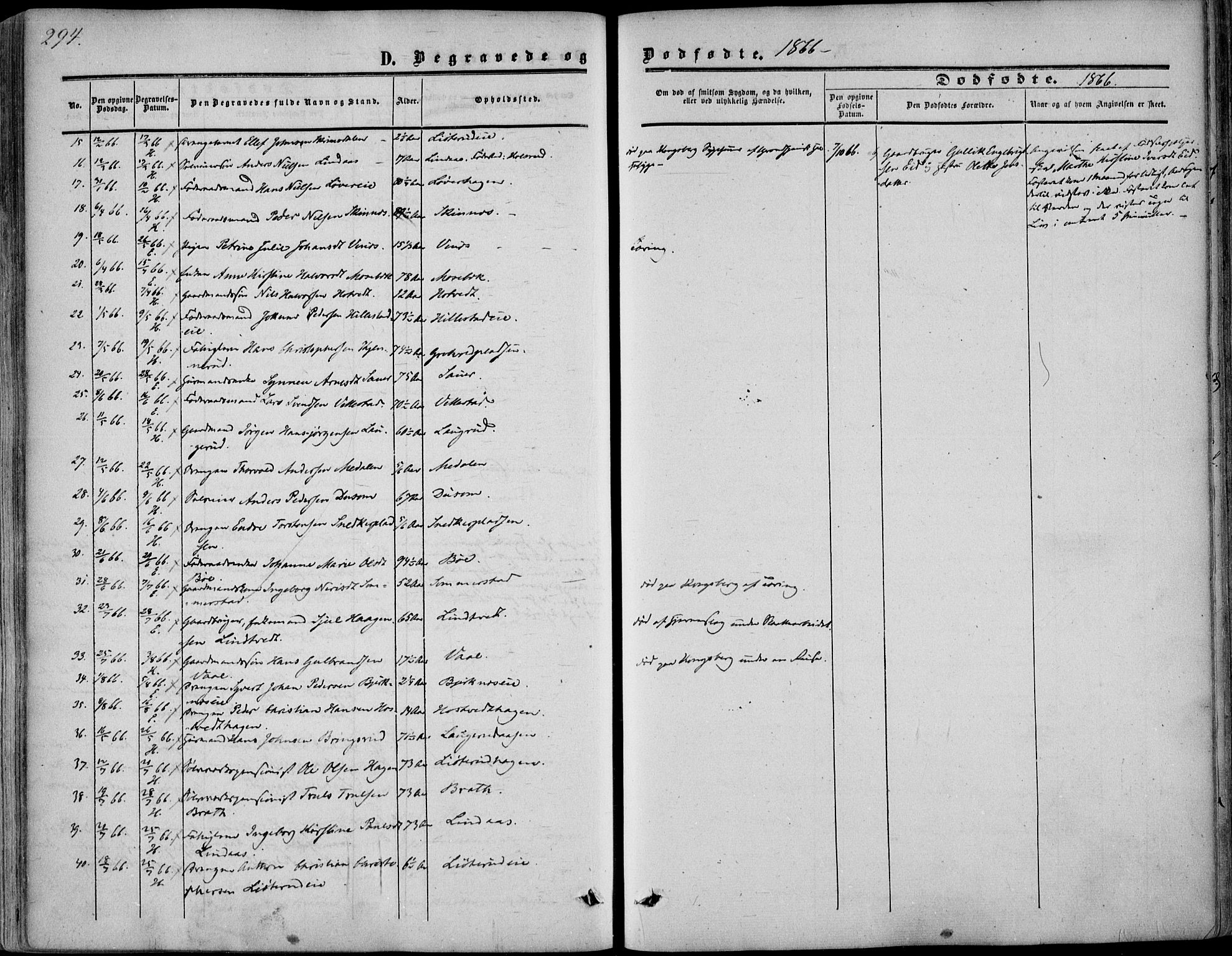 Sandsvær kirkebøker, AV/SAKO-A-244/F/Fa/L0006: Parish register (official) no. I 6, 1857-1868, p. 294