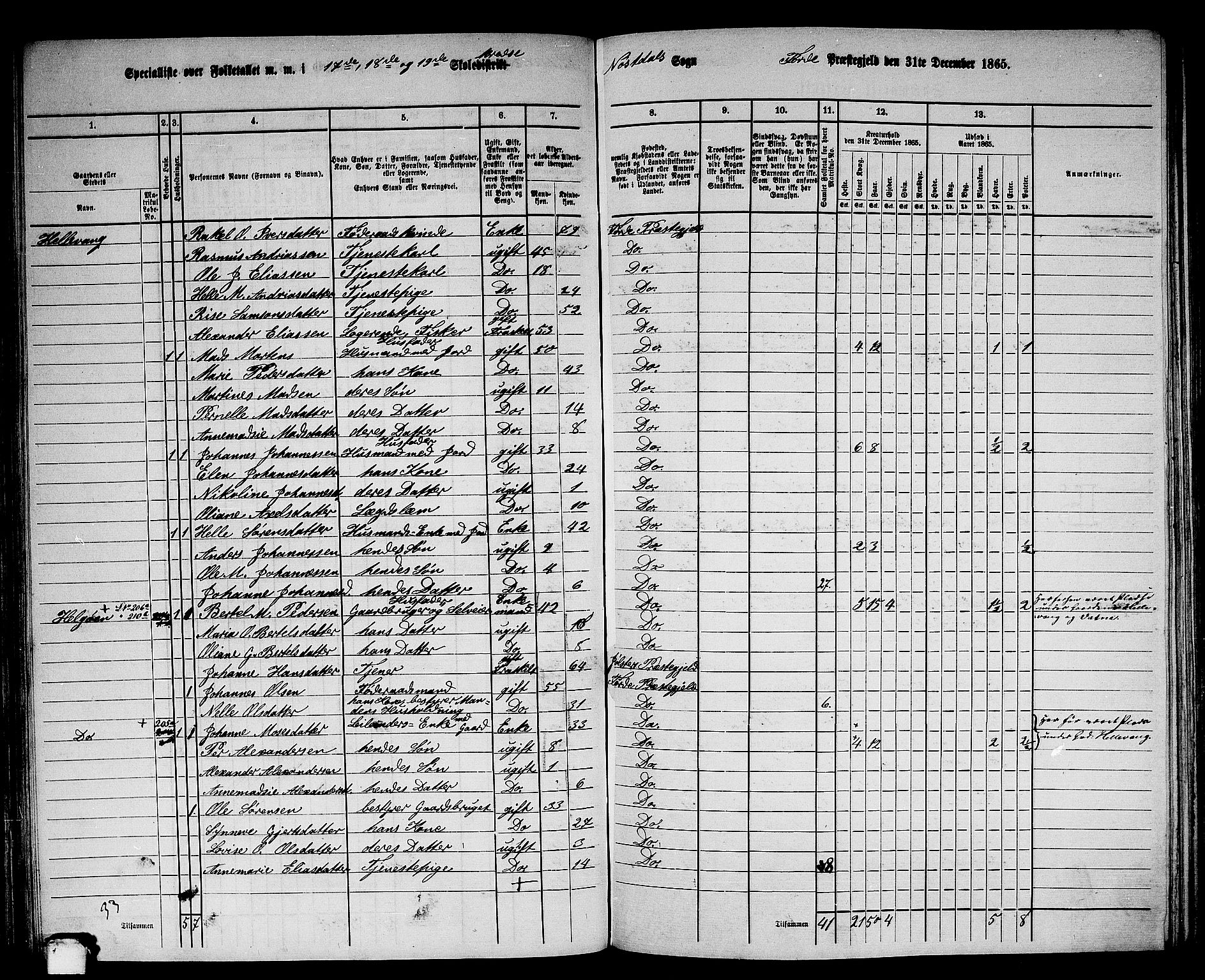 RA, 1865 census for Førde, 1865, p. 153