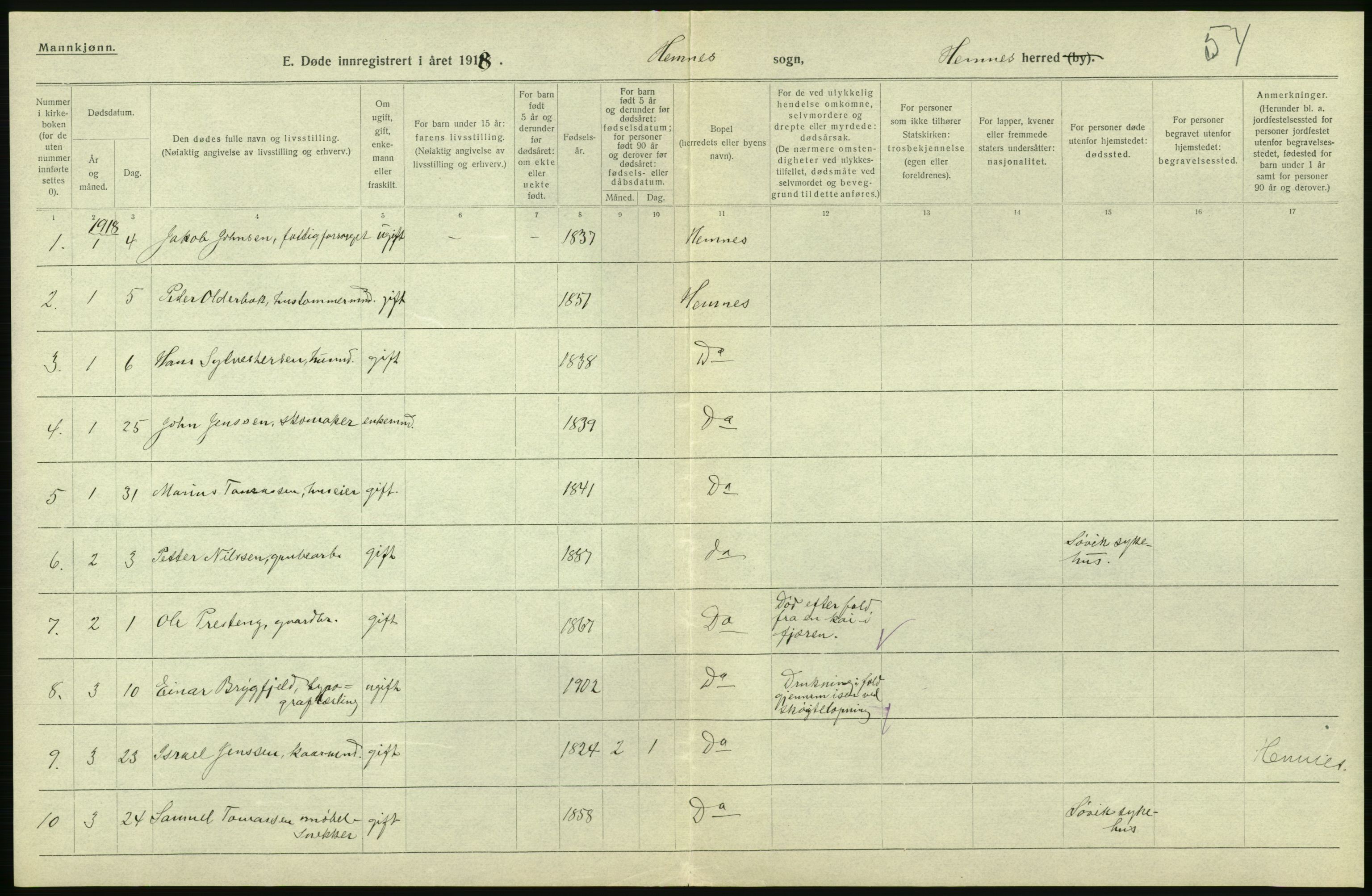 Statistisk sentralbyrå, Sosiodemografiske emner, Befolkning, AV/RA-S-2228/D/Df/Dfb/Dfbh/L0055: Nordland fylke: Døde. Bygder og byer., 1918, p. 130