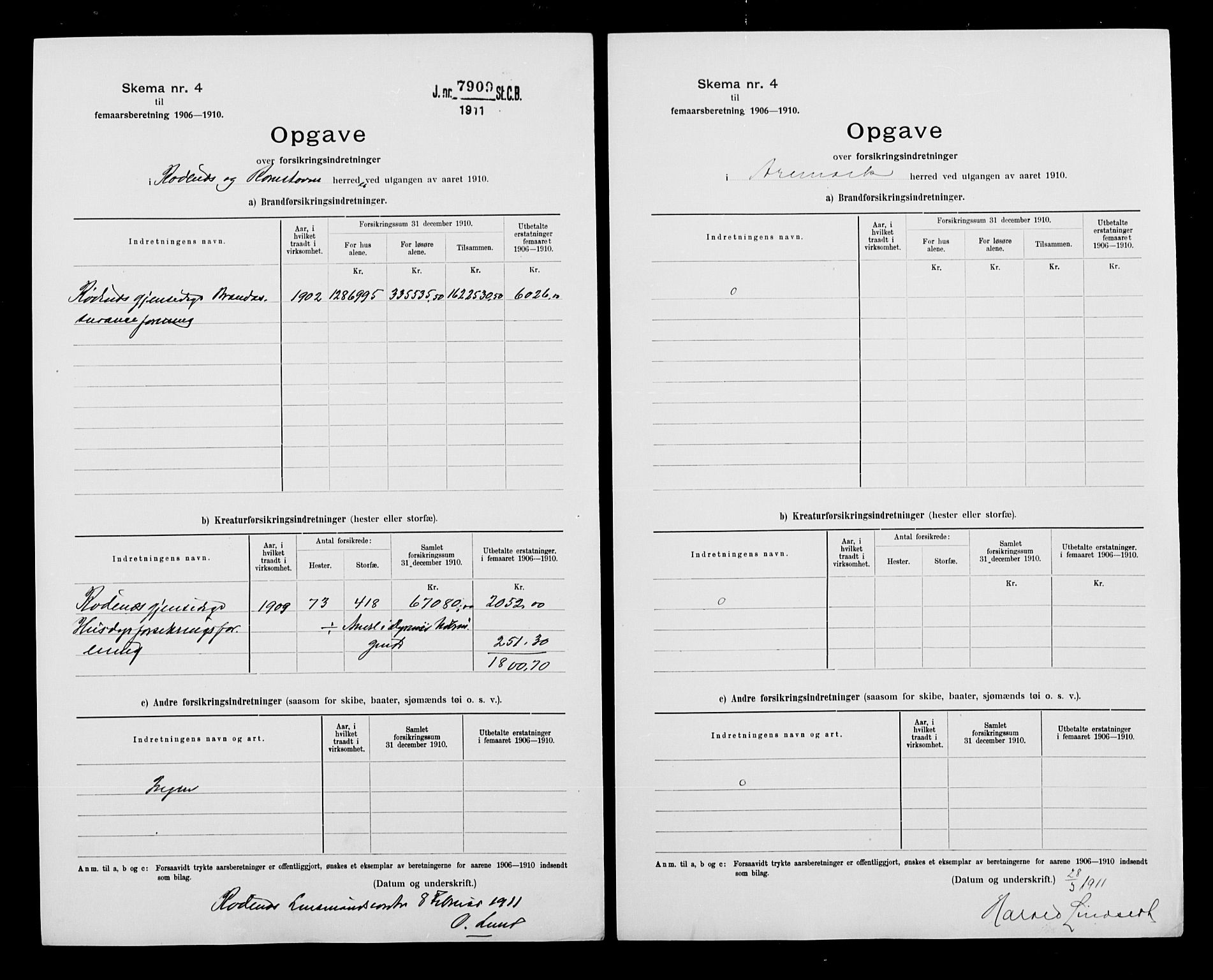 Statistisk sentralbyrå, Næringsøkonomiske emner, Generelt - Amtmennenes femårsberetninger, AV/RA-S-2233/F/Fa/L0106: --, 1906-1910, p. 62