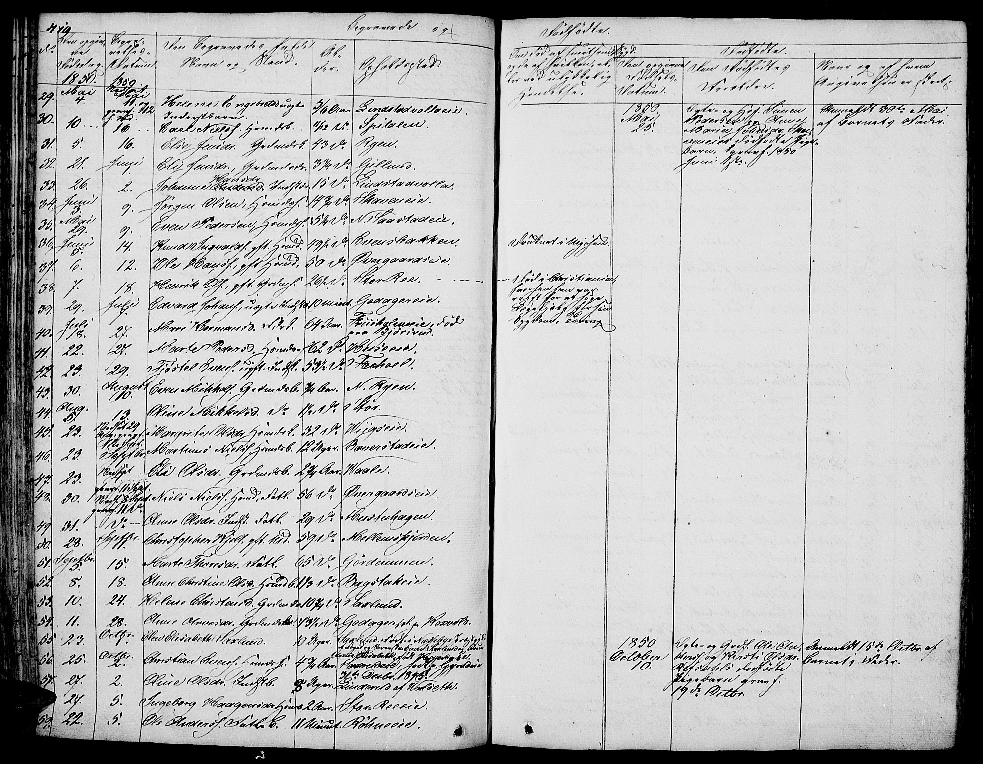 Stange prestekontor, AV/SAH-PREST-002/L/L0003: Parish register (copy) no. 3, 1840-1864, p. 419