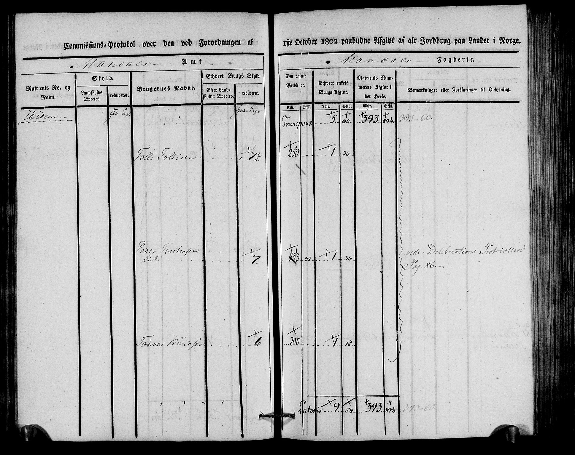 Rentekammeret inntil 1814, Realistisk ordnet avdeling, AV/RA-EA-4070/N/Ne/Nea/L0087: Mandal fogderi. Kommisjonsprotokoll "Nr. 1", for Holum, Halse, Harkmark, Øyslebø, Laudal og Finsland sogn, 1803, p. 74