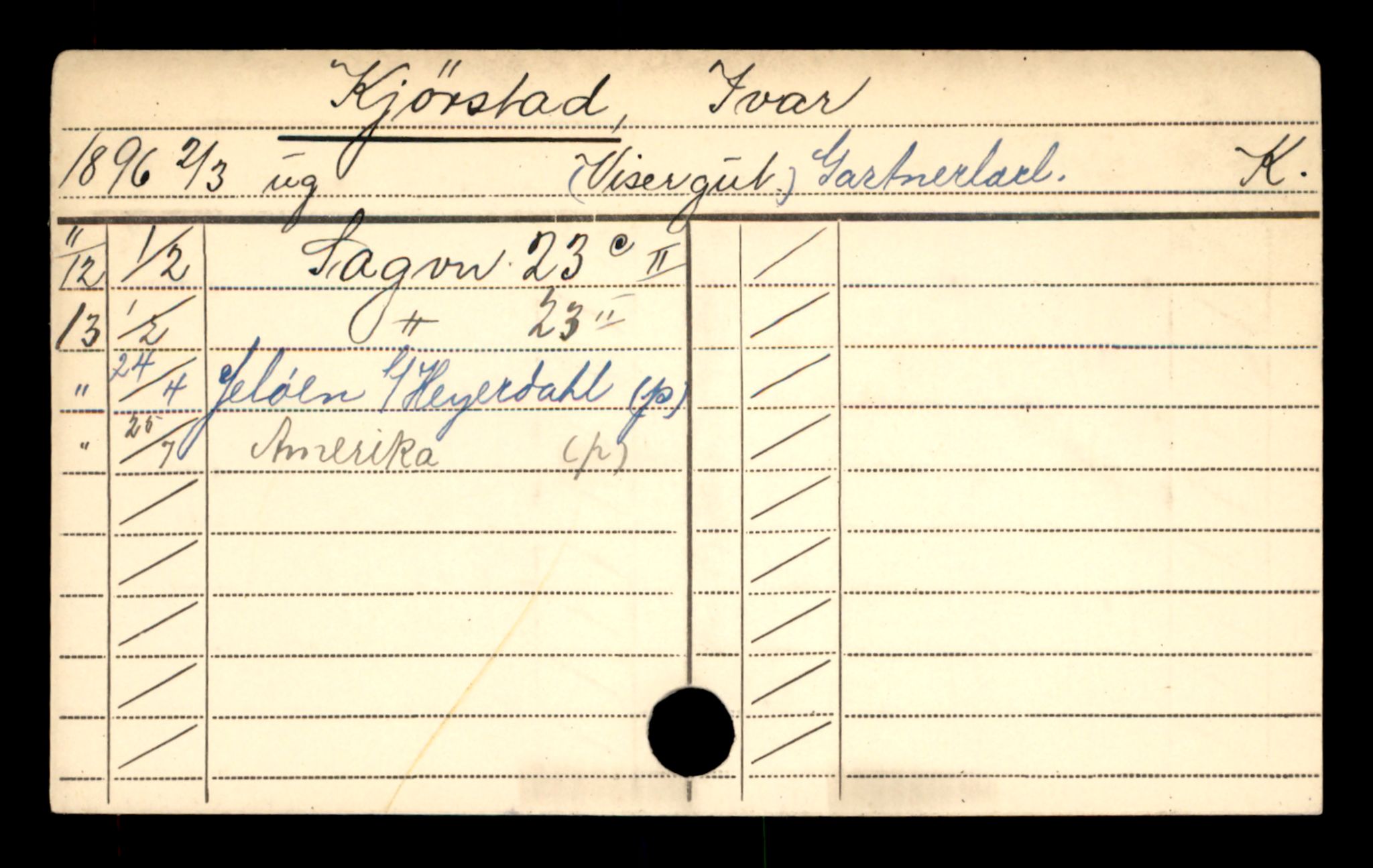 Oslo folkeregister, Registerkort, AV/SAO-A-11715/D/Da/L0049: Menn: Kjørstad Erling - Knudsen Reidar, 1906-1919