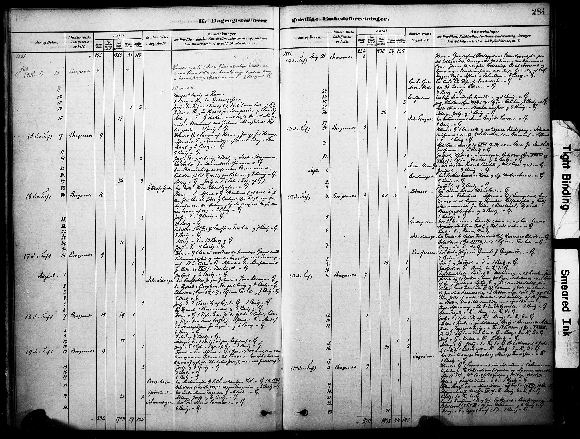 Bragernes kirkebøker, SAKO/A-6/F/Fc/L0005: Parish register (official) no. III 5, 1878-1890, p. 284