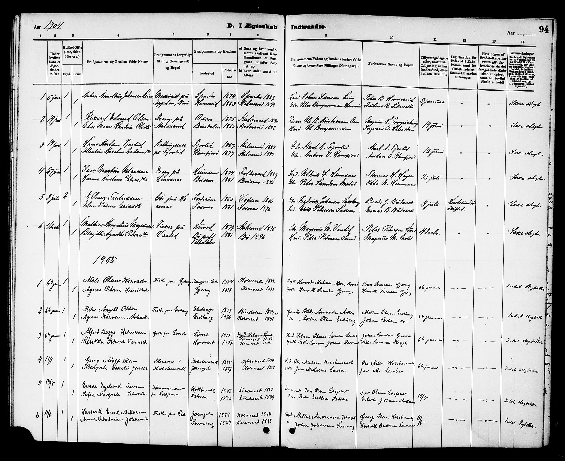 Ministerialprotokoller, klokkerbøker og fødselsregistre - Nord-Trøndelag, SAT/A-1458/780/L0652: Parish register (copy) no. 780C04, 1899-1911, p. 94
