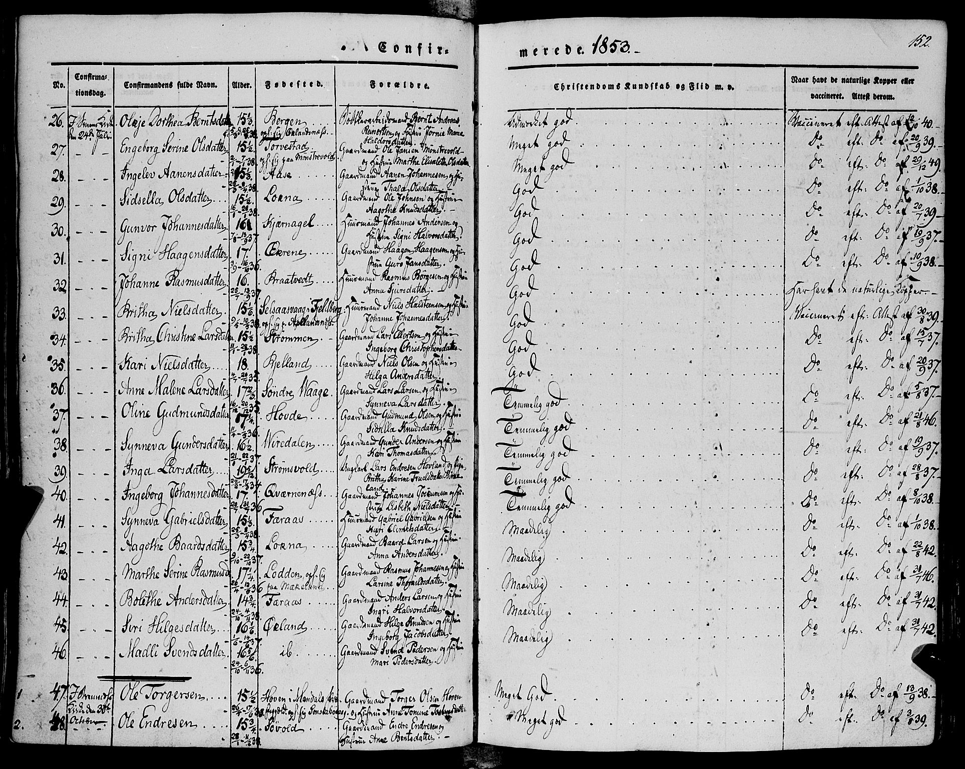 Finnås sokneprestembete, AV/SAB-A-99925/H/Ha/Haa/Haaa/L0007: Parish register (official) no. A 7, 1850-1862, p. 152