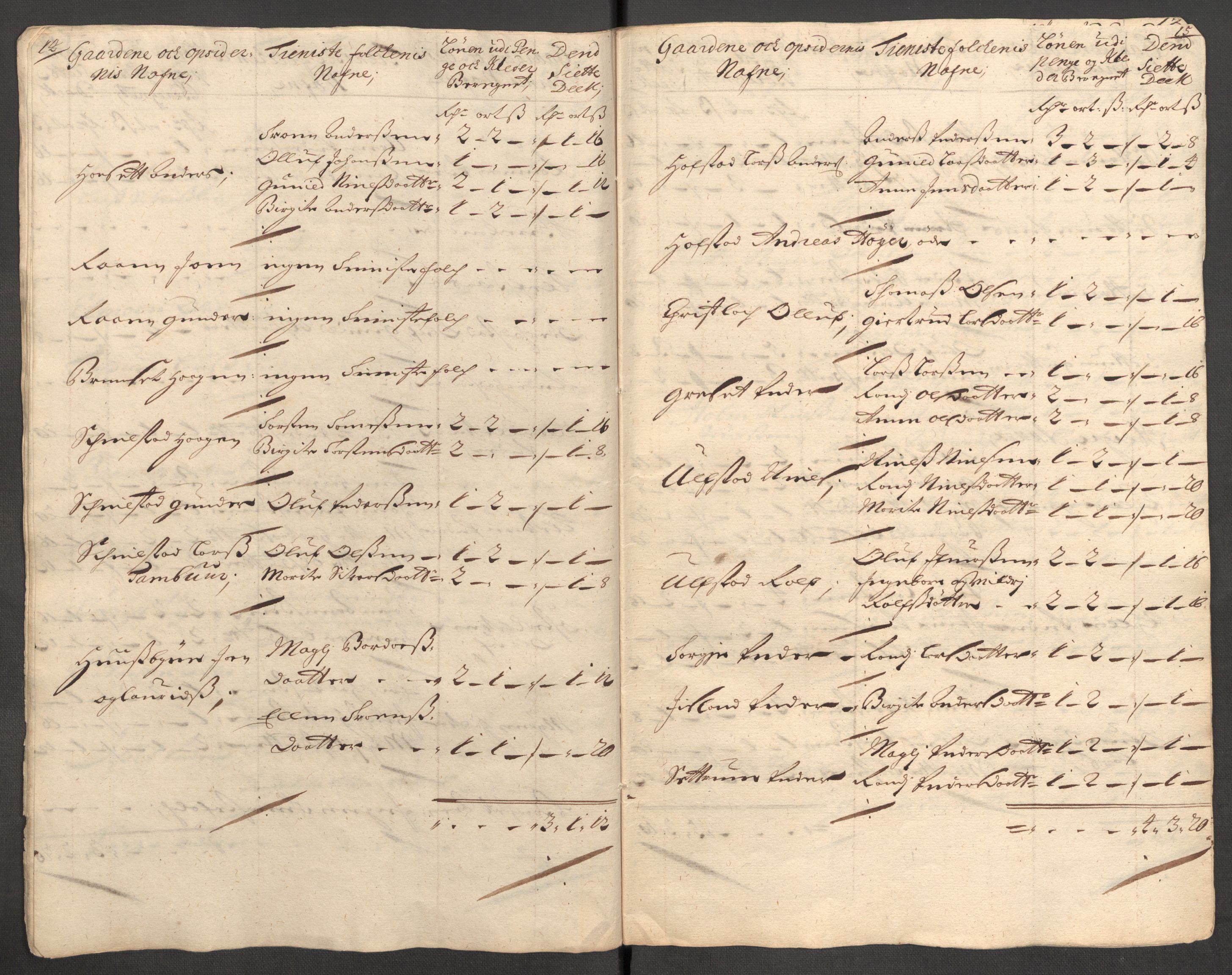 Rentekammeret inntil 1814, Reviderte regnskaper, Fogderegnskap, AV/RA-EA-4092/R62/L4201: Fogderegnskap Stjørdal og Verdal, 1711, p. 470