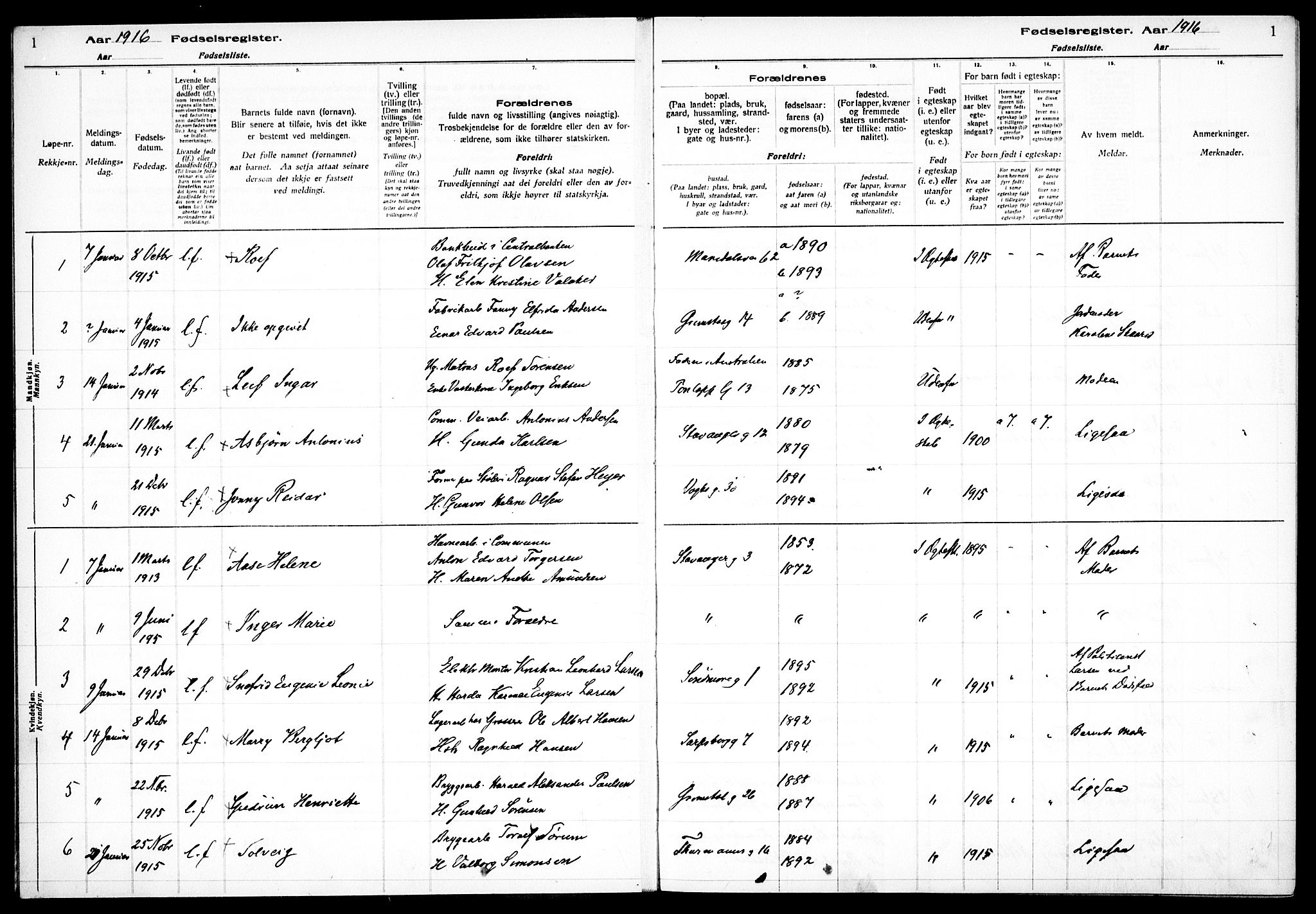 Sagene prestekontor Kirkebøker, SAO/A-10796/J/L0001: Birth register no. 1, 1916-1920, p. 1