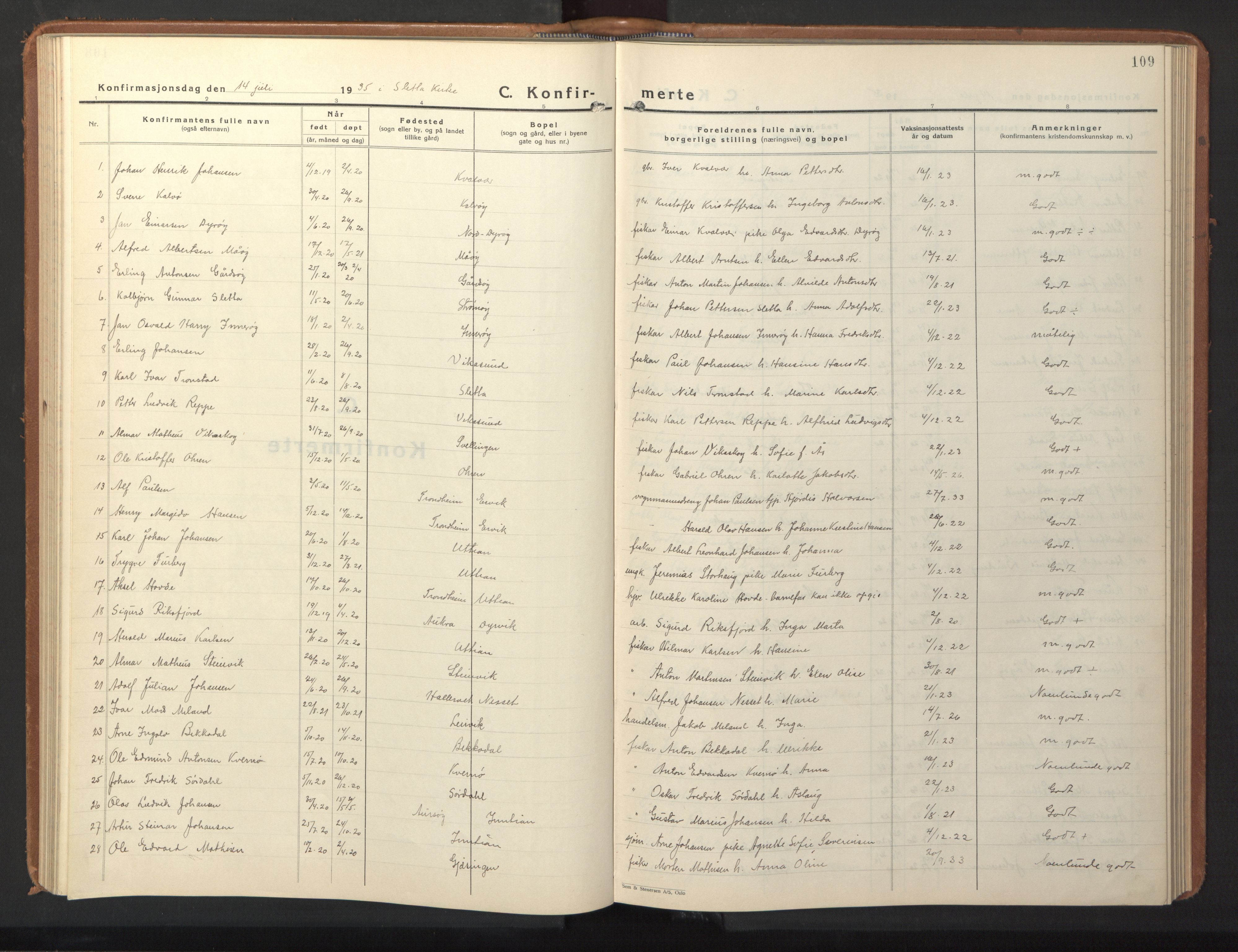Ministerialprotokoller, klokkerbøker og fødselsregistre - Sør-Trøndelag, SAT/A-1456/640/L0590: Parish register (copy) no. 640C07, 1935-1948, p. 109
