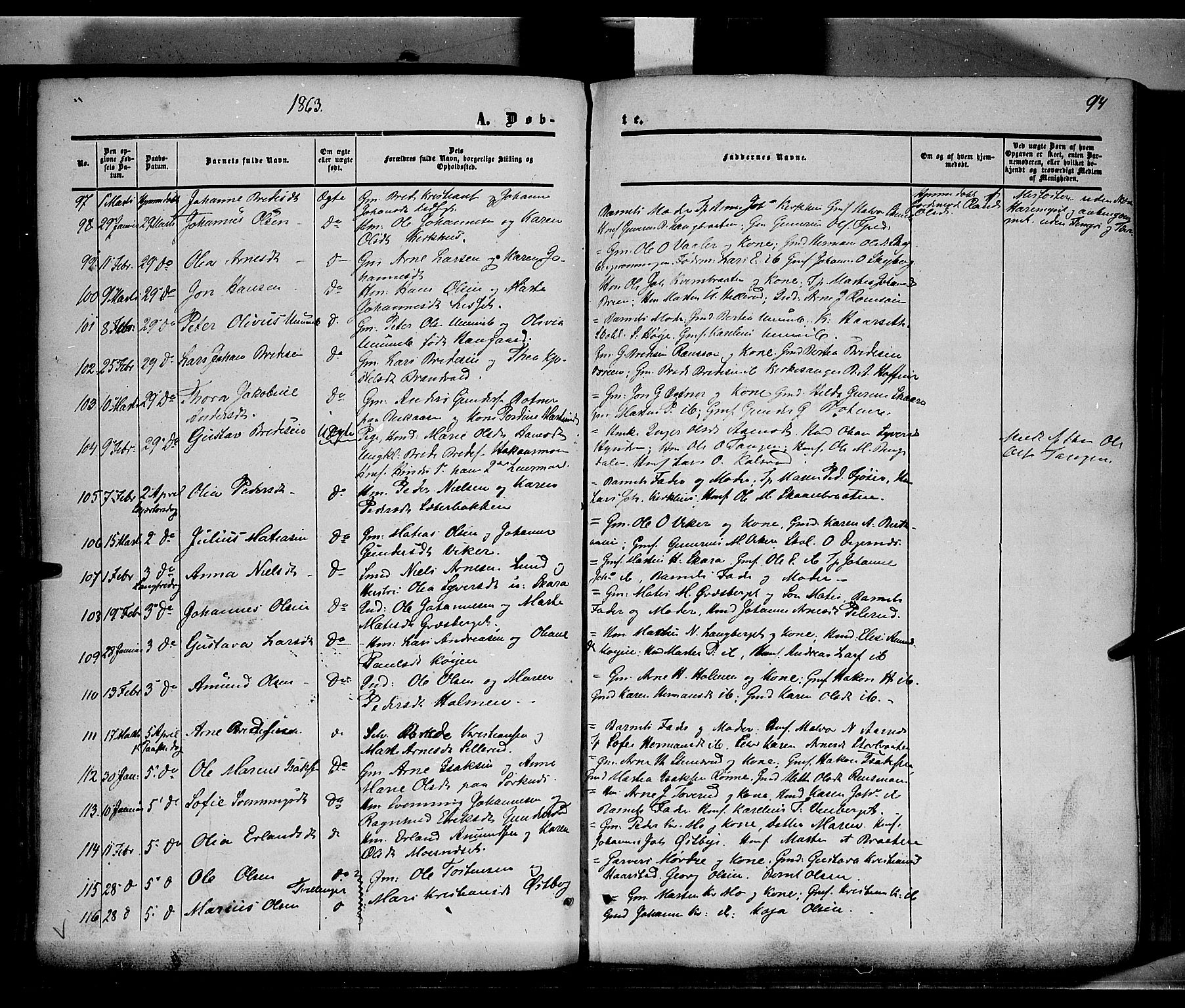 Grue prestekontor, AV/SAH-PREST-036/H/Ha/Haa/L0009: Parish register (official) no. 9, 1859-1863, p. 94