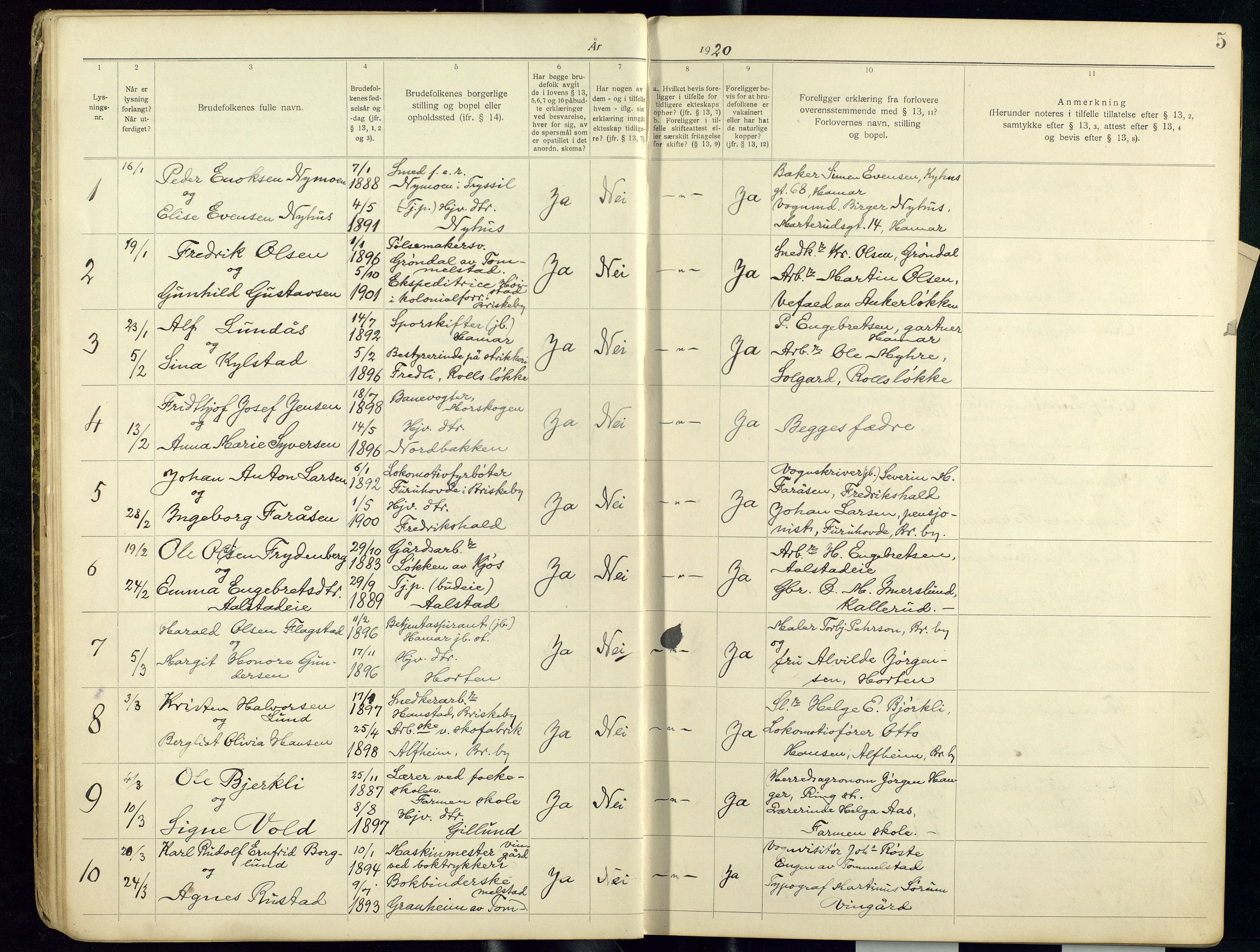 Vang prestekontor, Hedmark, SAH/PREST-008/I/Ie/L0001/0001: Banns register no. 1, 1919-1938, p. 5