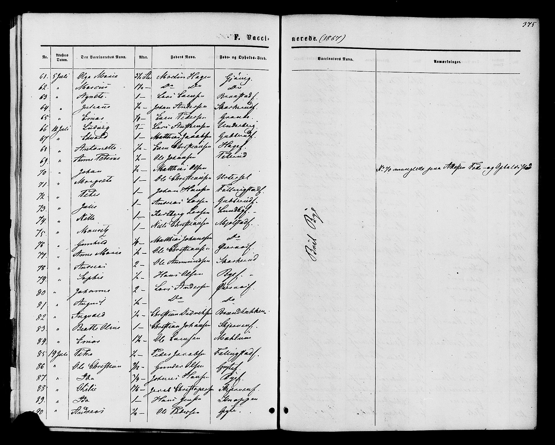 Vardal prestekontor, AV/SAH-PREST-100/H/Ha/Haa/L0007: Parish register (official) no. 7, 1867-1878, p. 375