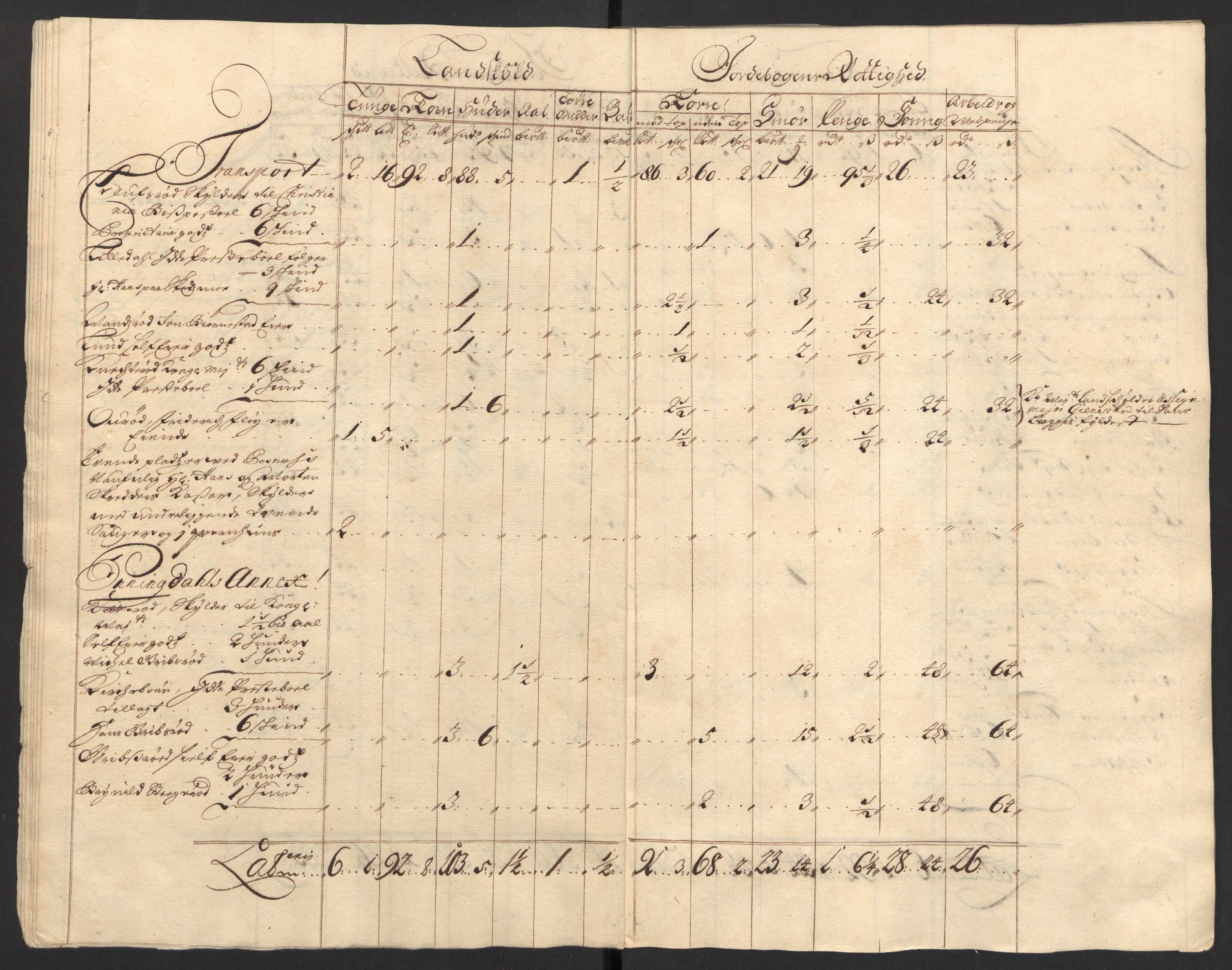 Rentekammeret inntil 1814, Reviderte regnskaper, Fogderegnskap, AV/RA-EA-4092/R01/L0018: Fogderegnskap Idd og Marker, 1707-1709, p. 25