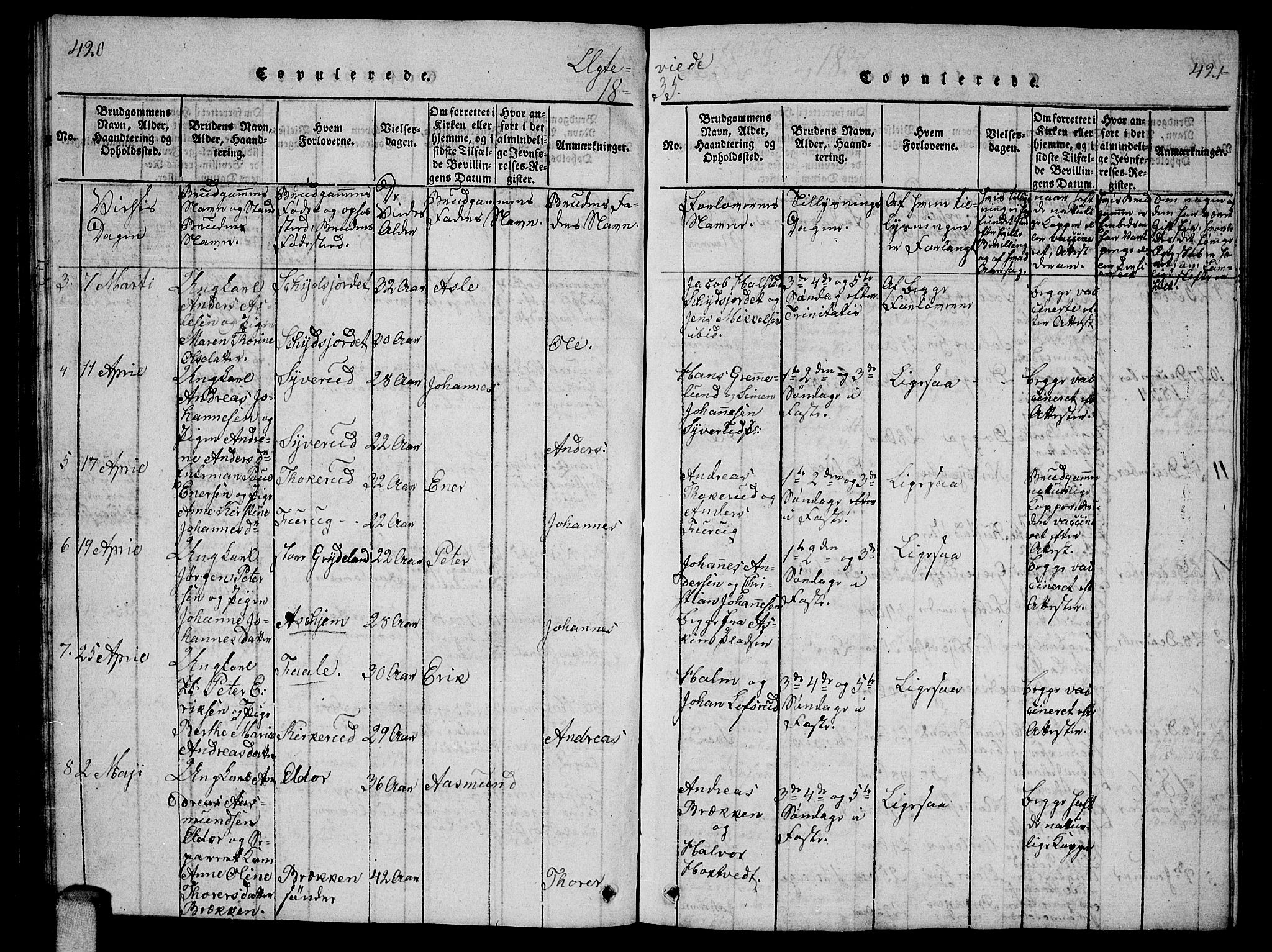 Ås prestekontor Kirkebøker, AV/SAO-A-10894/G/Ga/L0002: Parish register (copy) no. I 2, 1820-1836, p. 420-421