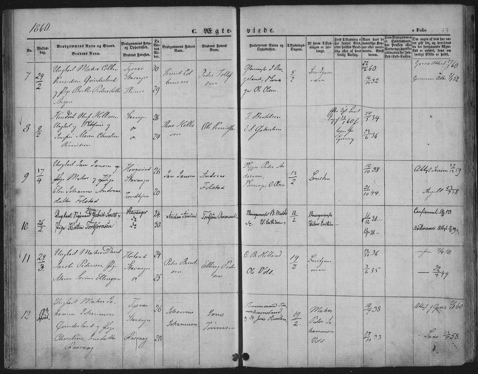 Domkirken sokneprestkontor, AV/SAST-A-101812/001/30/30BA/L0019: Parish register (official) no. A 18, 1857-1877, p. 33