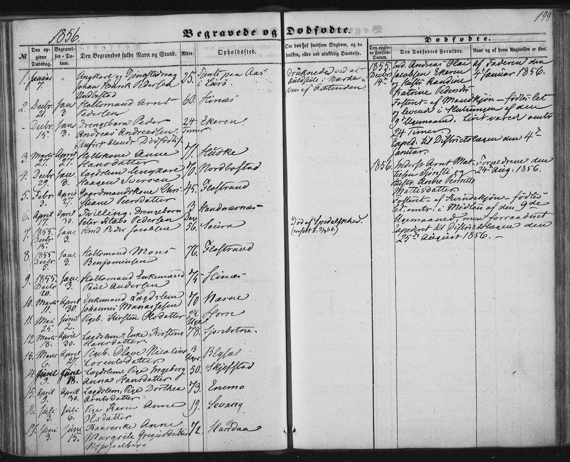 Ministerialprotokoller, klokkerbøker og fødselsregistre - Nordland, AV/SAT-A-1459/838/L0550: Parish register (official) no. 838A08, 1855-1865, p. 199