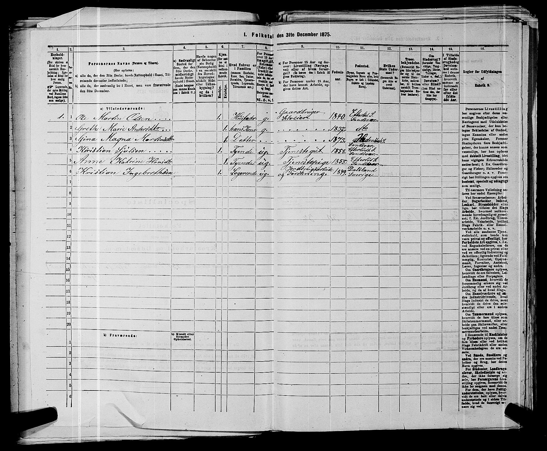 SAKO, 1875 census for 0629P Sandsvær, 1875, p. 871