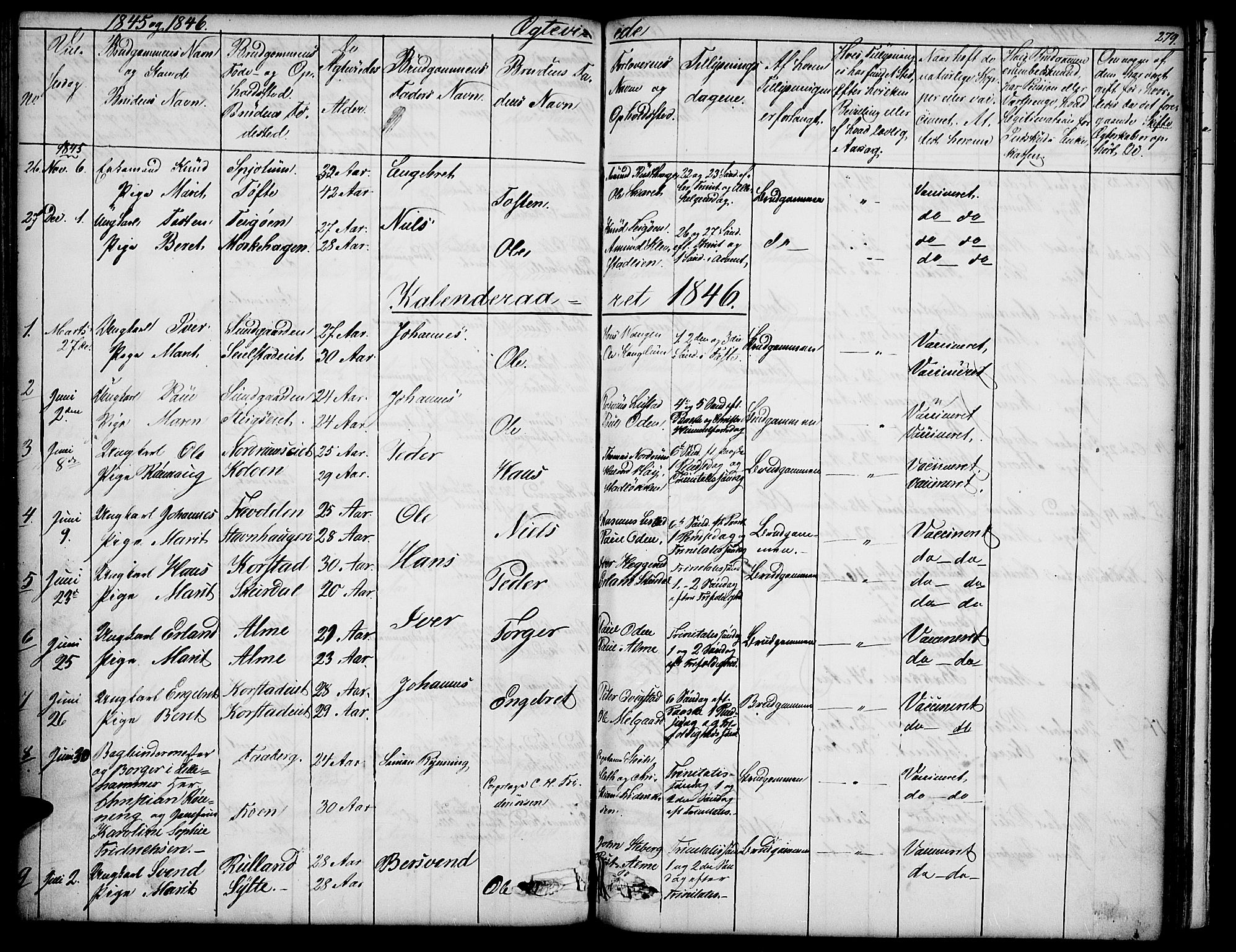 Sør-Fron prestekontor, SAH/PREST-010/H/Ha/Hab/L0001: Parish register (copy) no. 1, 1844-1863, p. 279