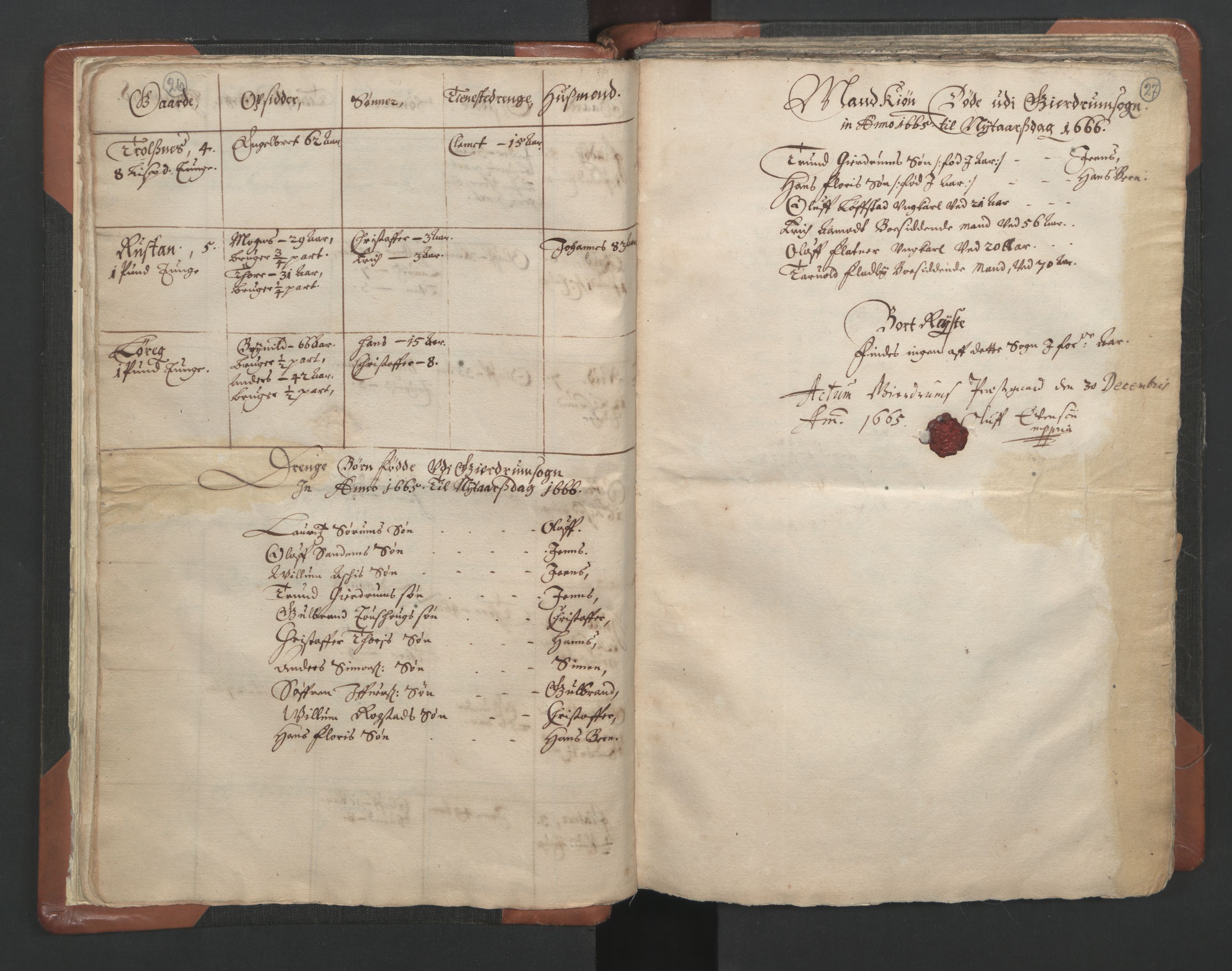RA, Vicar's Census 1664-1666, no. 4: Øvre Romerike deanery, 1664-1666, p. 26-27