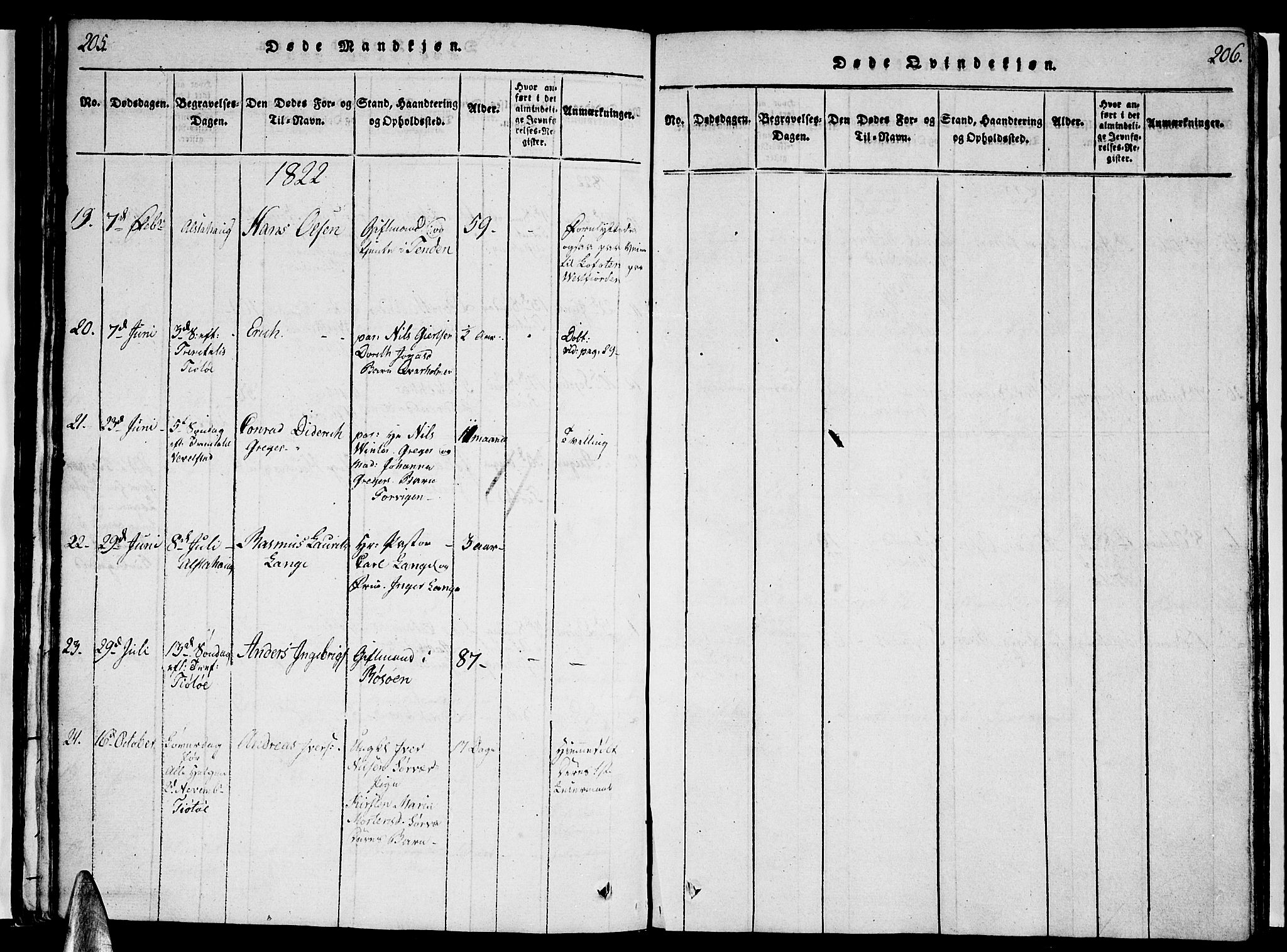 Ministerialprotokoller, klokkerbøker og fødselsregistre - Nordland, AV/SAT-A-1459/830/L0457: Parish register (copy) no. 830C01 /1, 1820-1842, p. 205-206