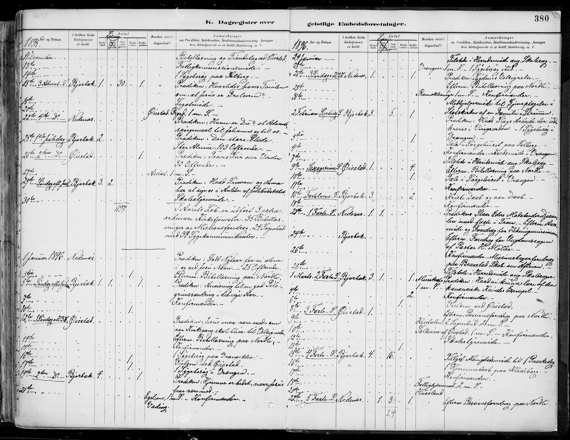 Øyestad sokneprestkontor, SAK/1111-0049/F/Fa/L0017: Parish register (official) no. A 17, 1887-1896, p. 380