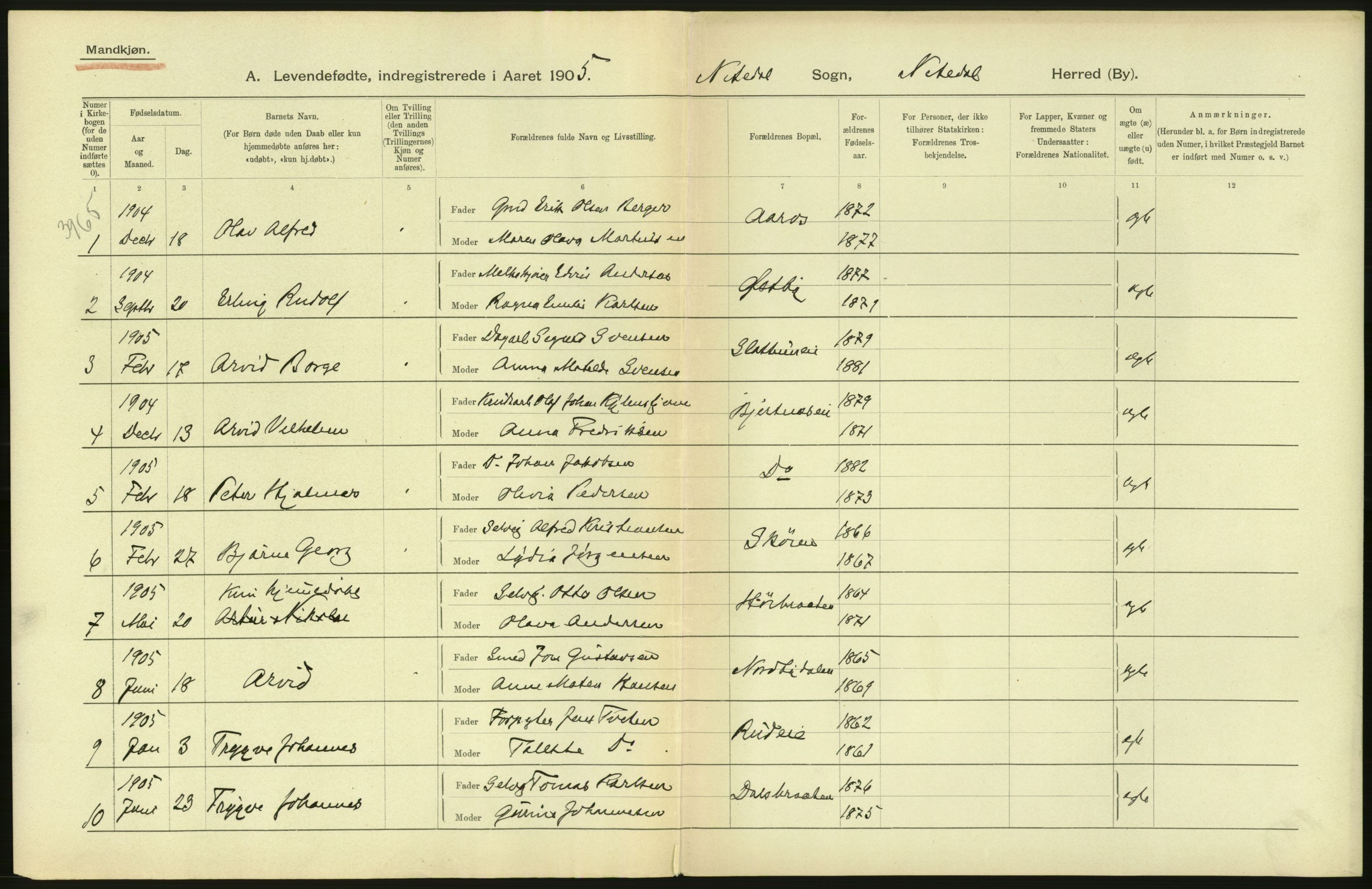 Statistisk sentralbyrå, Sosiodemografiske emner, Befolkning, RA/S-2228/D/Df/Dfa/Dfac/L0004: Akershus amt: Fødte. Bygder., 1905, p. 50