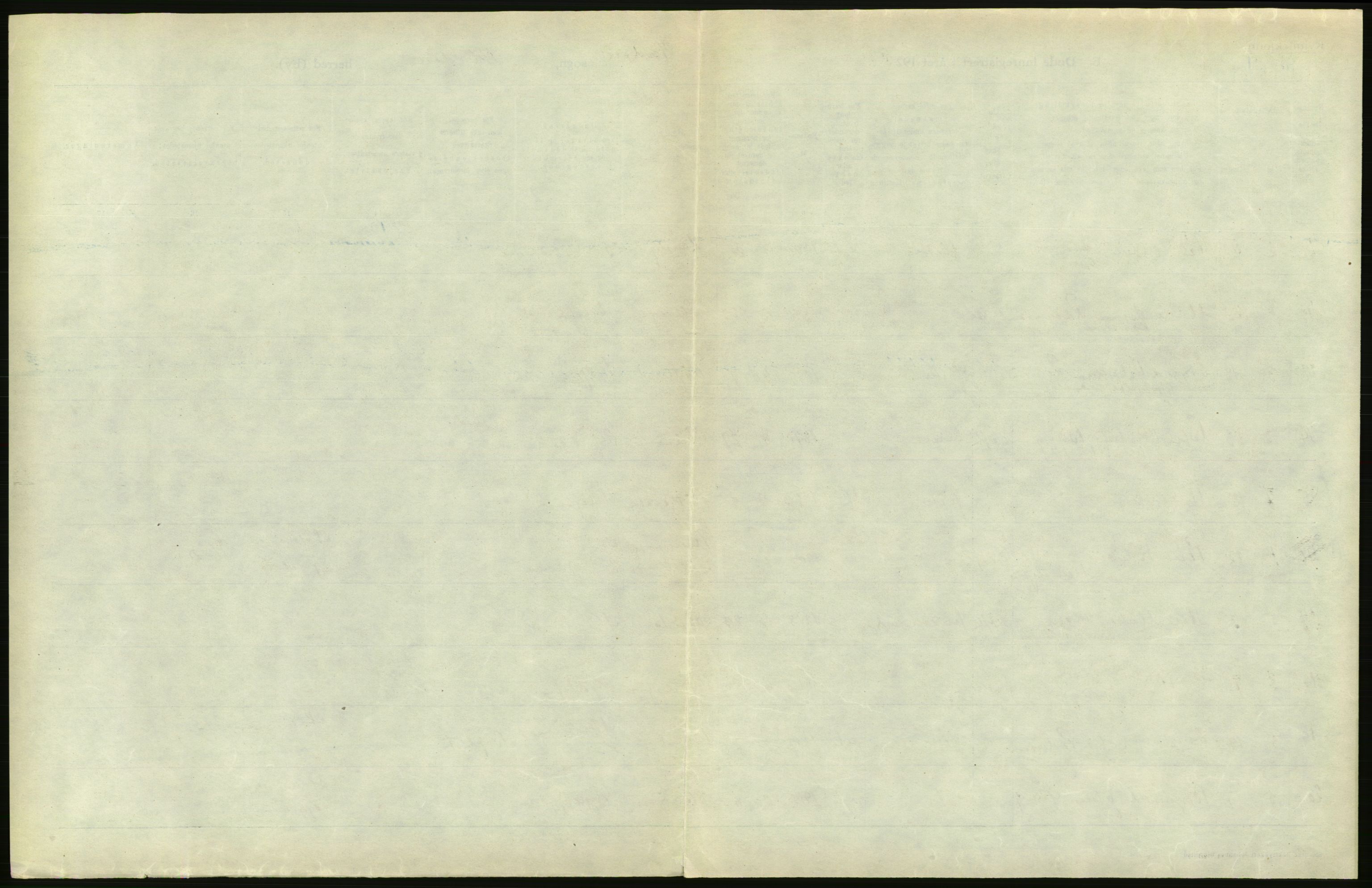 Statistisk sentralbyrå, Sosiodemografiske emner, Befolkning, AV/RA-S-2228/D/Df/Dfc/Dfcc/L0043: Nordland fylke: Døde. Bygder og byer., 1923, p. 205