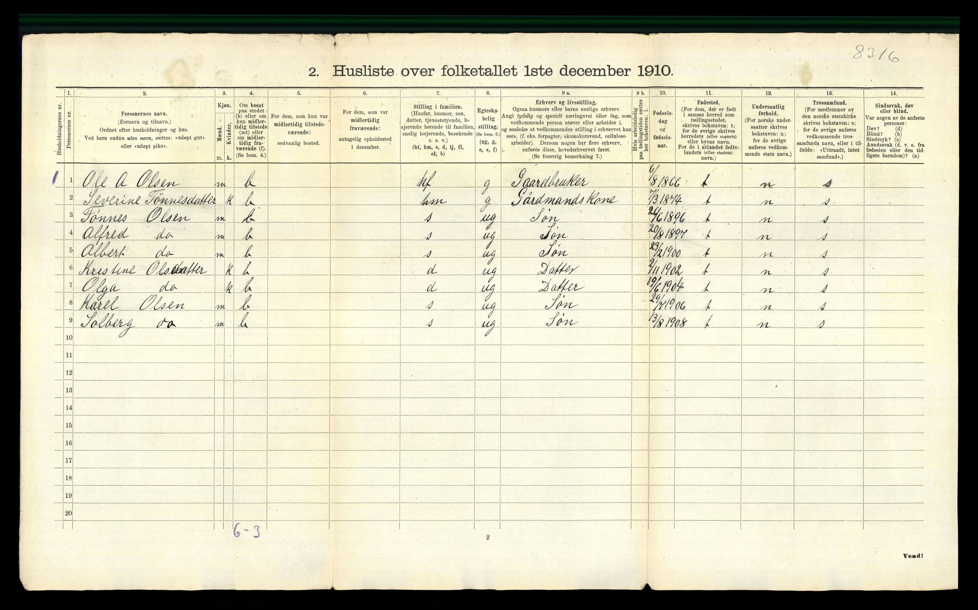 RA, 1910 census for Liknes, 1910, p. 43