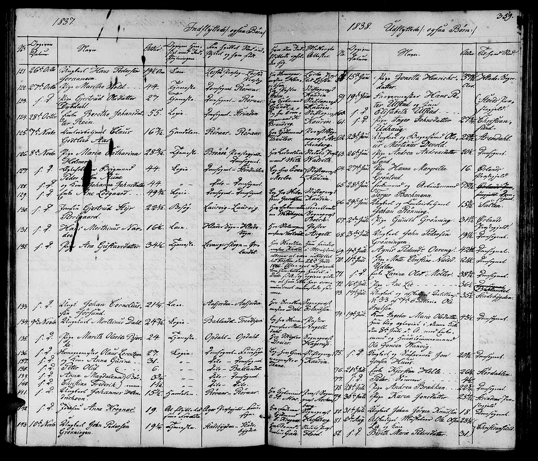 Ministerialprotokoller, klokkerbøker og fødselsregistre - Sør-Trøndelag, AV/SAT-A-1456/602/L0136: Parish register (copy) no. 602C04, 1833-1845, p. 359