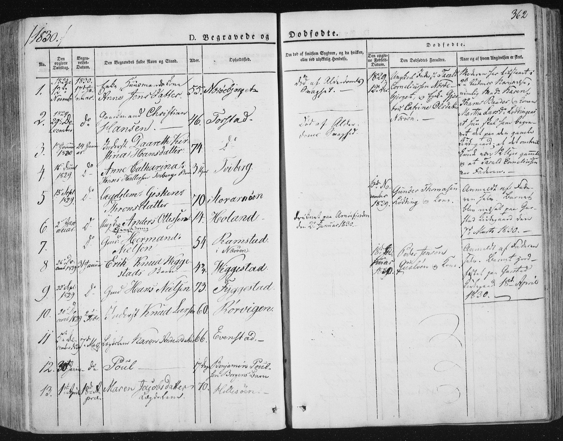 Ministerialprotokoller, klokkerbøker og fødselsregistre - Nord-Trøndelag, SAT/A-1458/784/L0669: Parish register (official) no. 784A04, 1829-1859, p. 362
